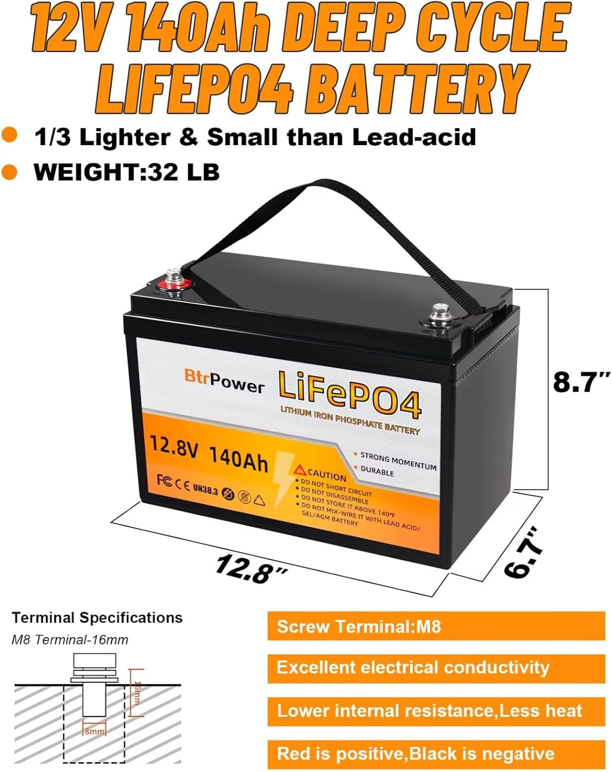 BtrPower 12V 100AH 140AH LiFePO4 Battery for RV, Solar System, Trolling Motor, Off-grid System, Golf Cart