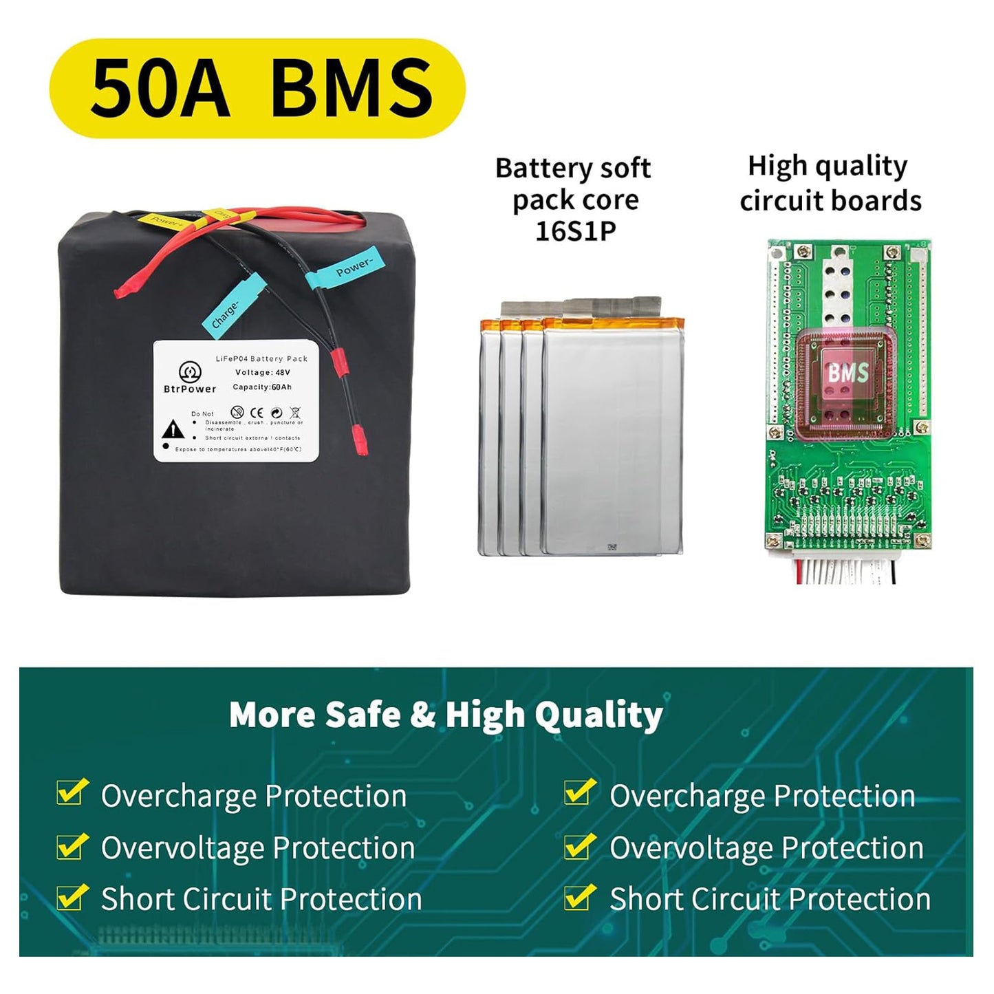 48V 60Ah Ebike Battery Pack LiFepo4 Lithium for 2000W Electric Bike Scooter 50A BMS