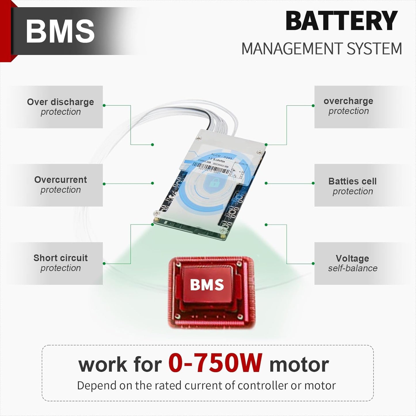 BtrPower Ebike Battery 36V 16AH LiFePo4 Battery Pack with 3A Charger, 30A BMS