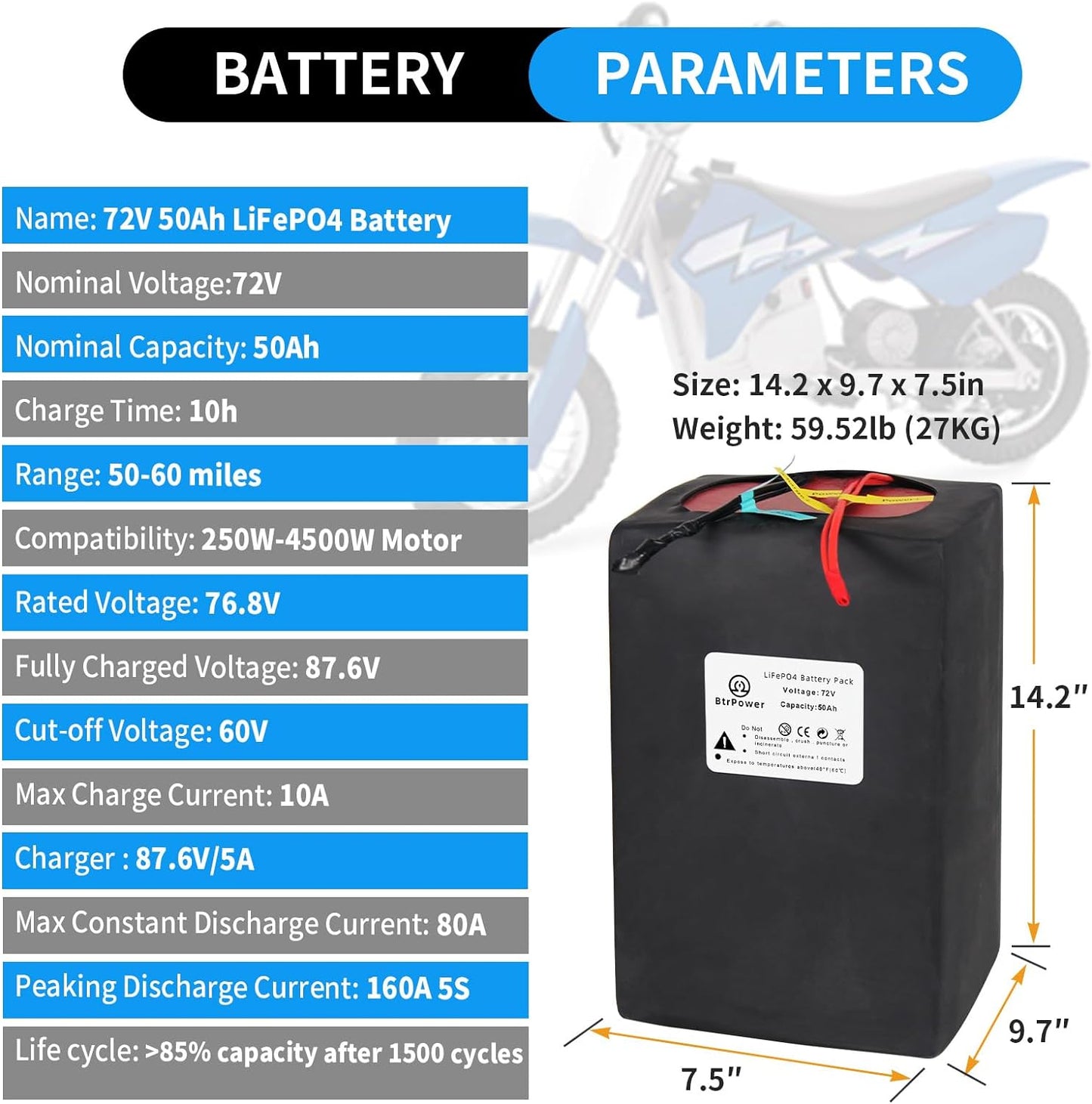 BtrPower Ebike Battery 72V 50AH Lifepo4 Battery Pack with 5A Charger 50A/80A BMS