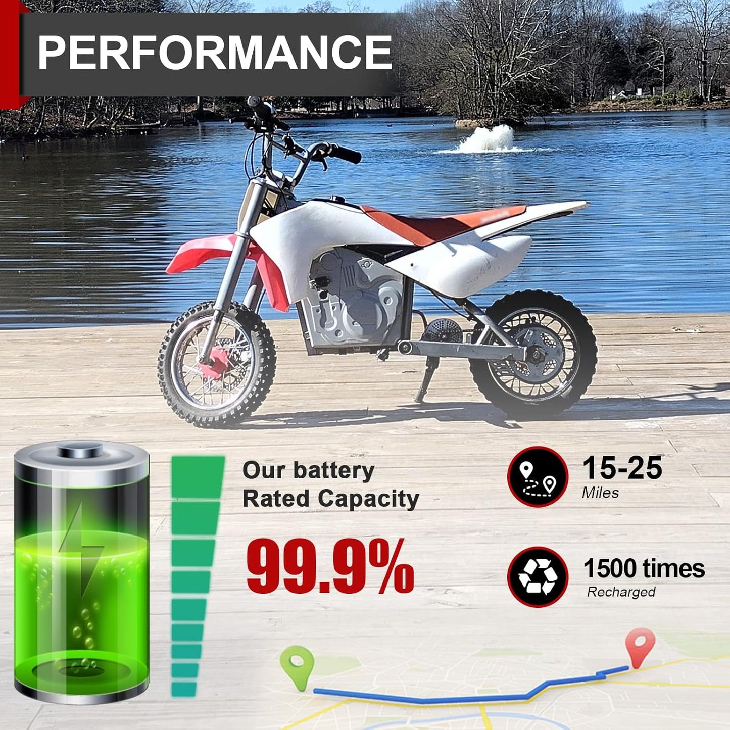 BtrPower Ebike Battery 36V 16AH LiFePo4 Battery Pack with 3A Charger, 30A BMS