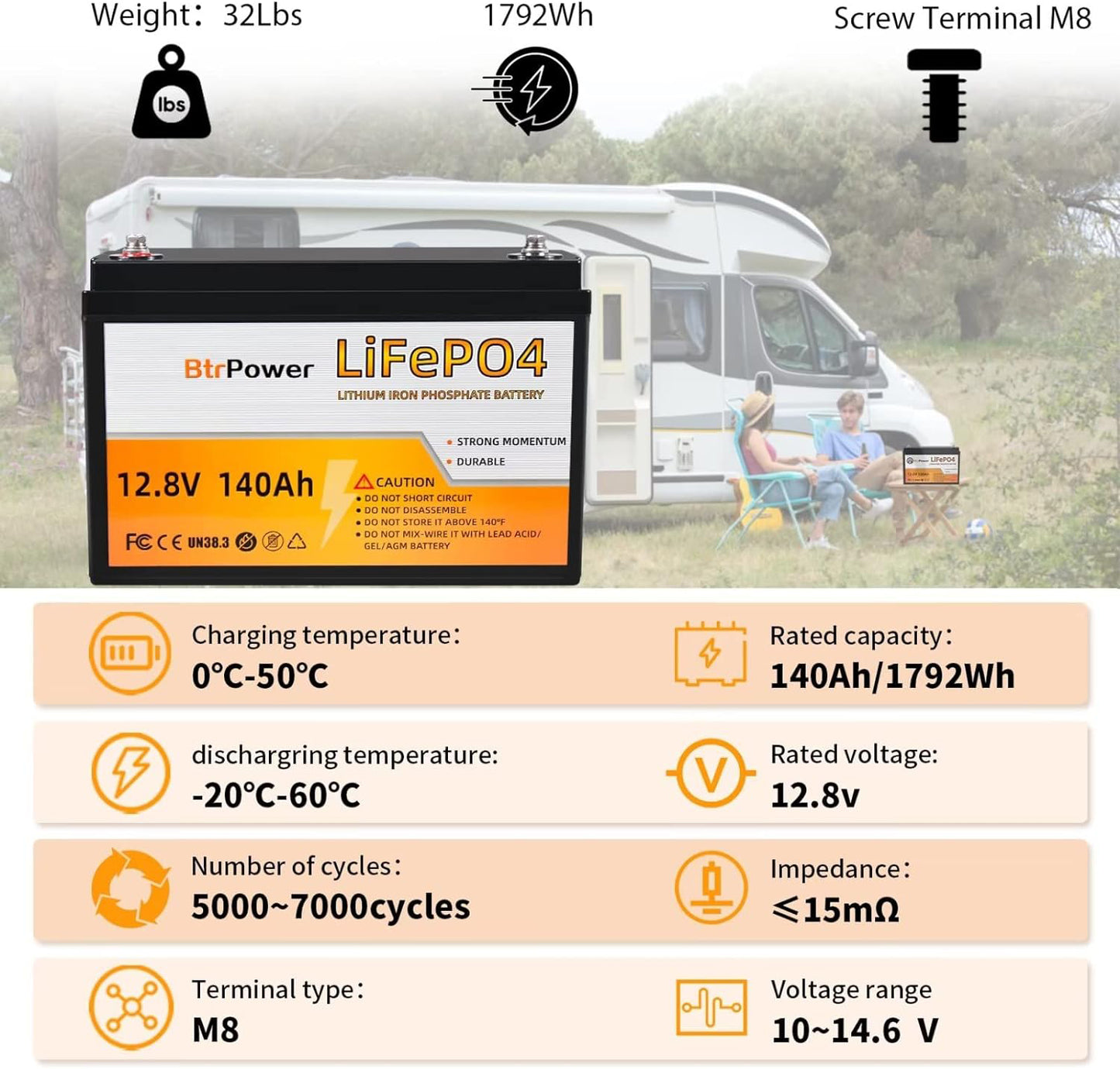 BtrPower 12V 100AH 140AH LiFePO4 Battery for RV, Solar System, Trolling Motor, Off-grid System, Golf Cart