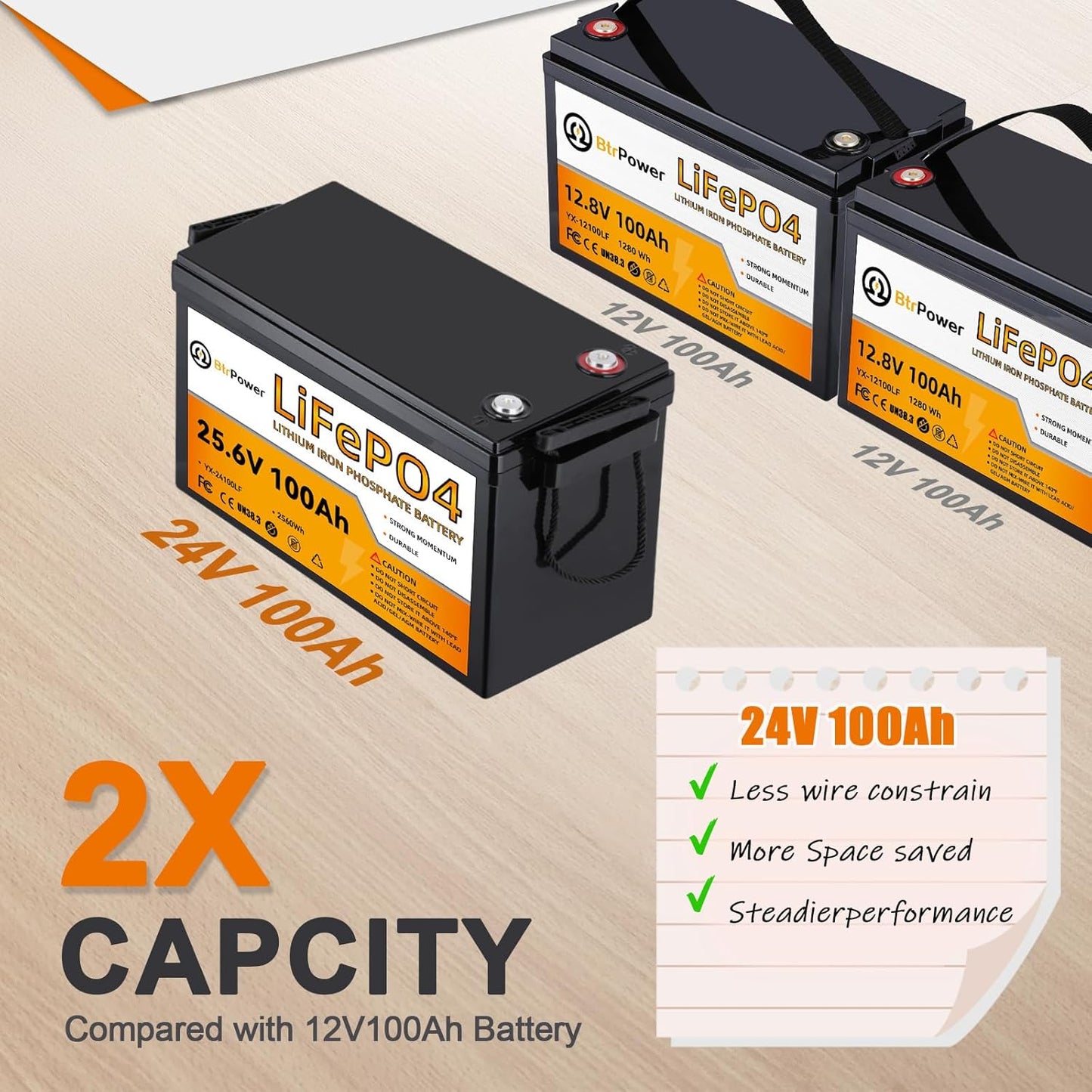 24V 100Ah LiFePO4 Battery BtrPower Lithium for RV Marine Solar System 100A BMS