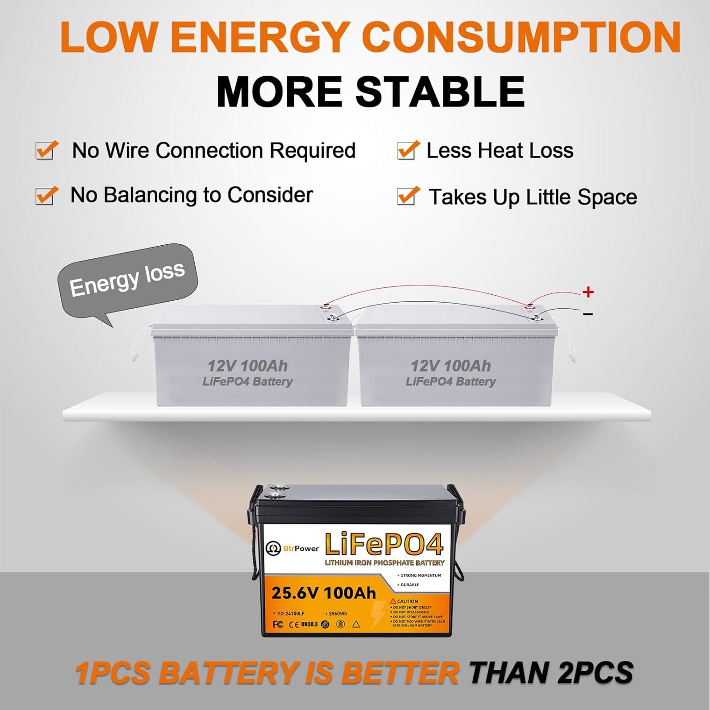 24V 100Ah LiFePO4 Battery BtrPower Lithium for RV Marine Solar System 100A BMS