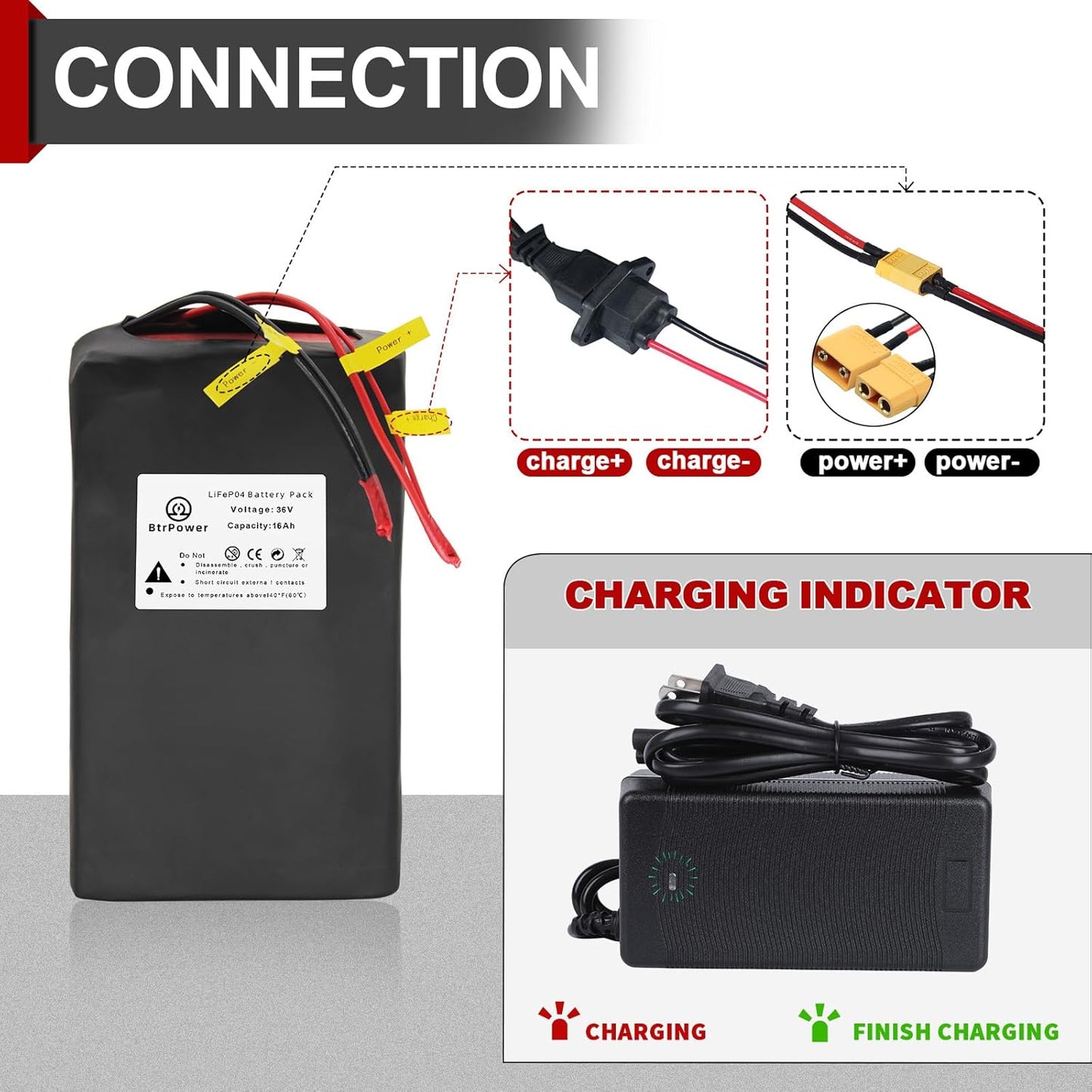 BtrPower Ebike Battery 36V 16AH LiFePo4 Battery Pack with 3A Charger, 30A BMS