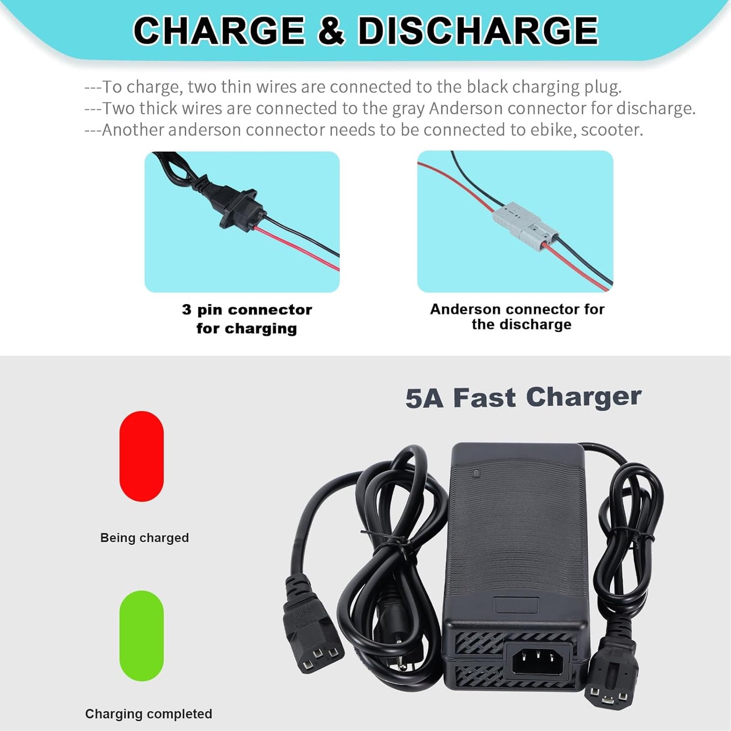 BtrPower Ebike Battery 48V 45AH LiFePO4 Battery Pack with 5A Charger 50A BMS