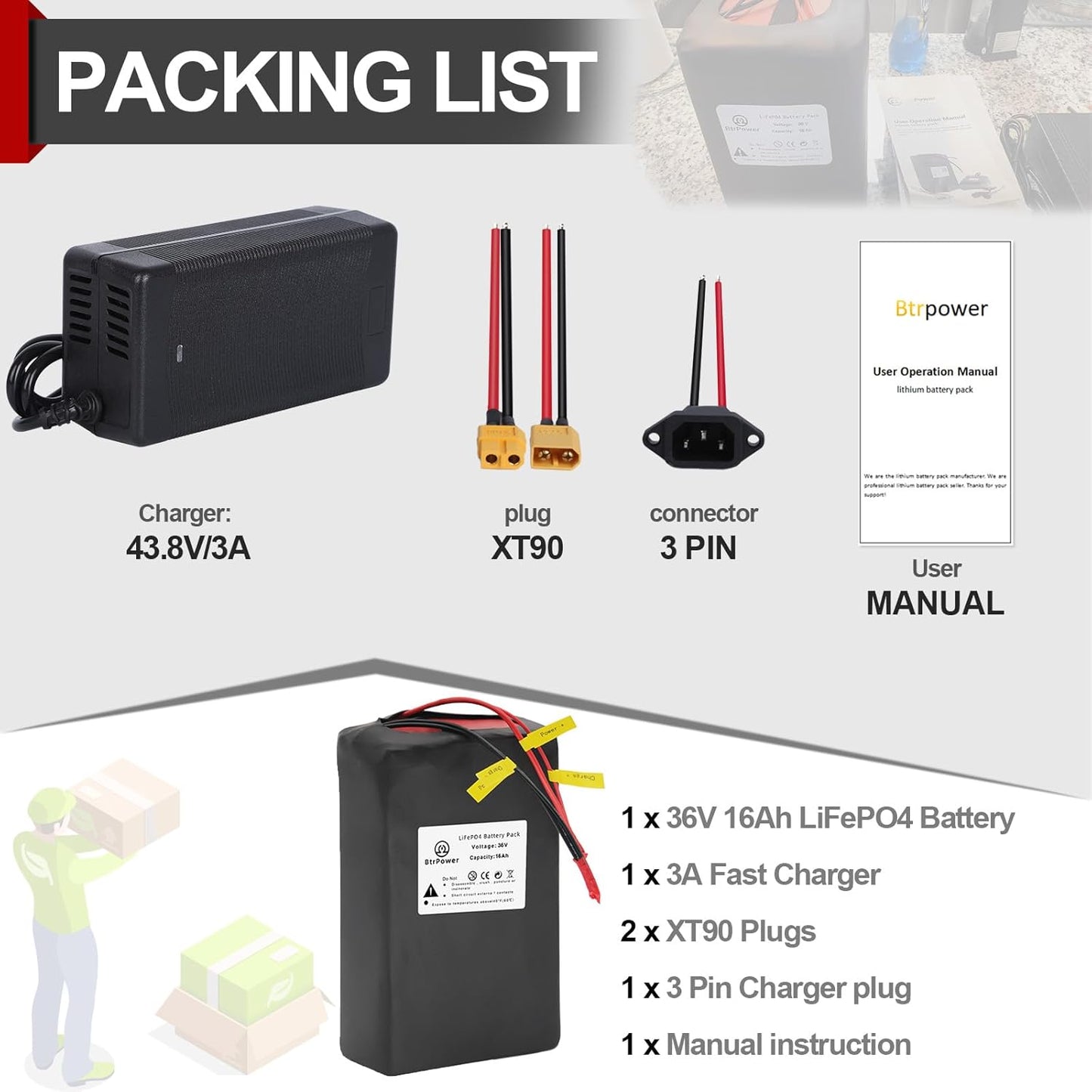 BtrPower Ebike Battery 36V 16AH LiFePo4 Battery Pack with 3A Charger, 30A BMS