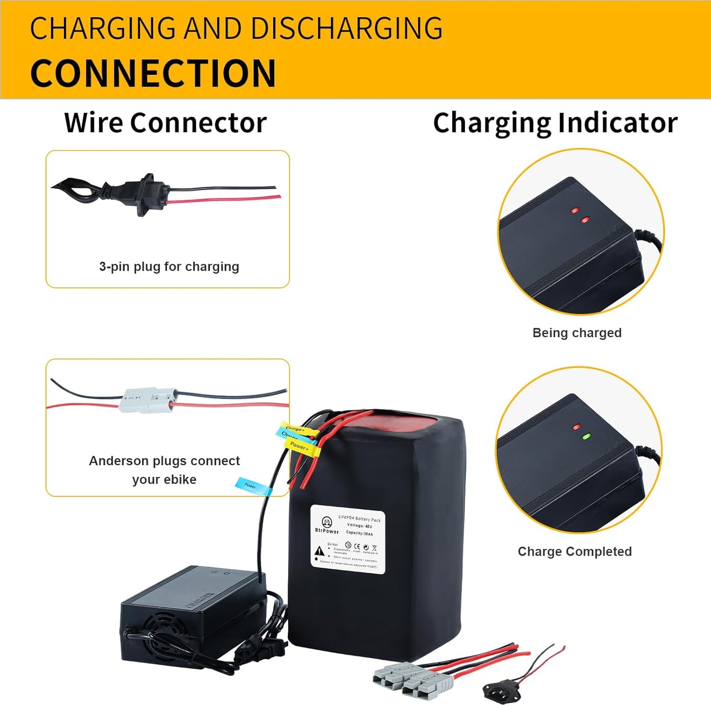 BtrPower Ebike Battery 48V 30AH LiFePO4 Battery Pack with 5A Charger, 50A BMS