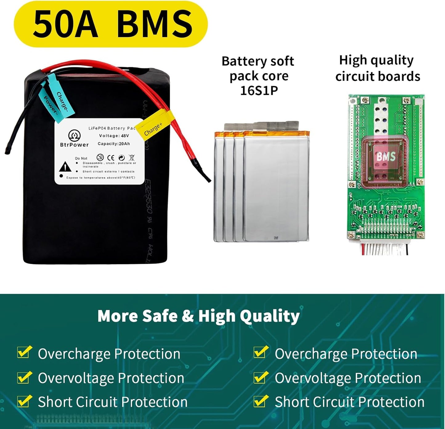 Ebike Battery 48V 20AH LiFePO4 Battery Pack with 3A Charger with 50A BMS