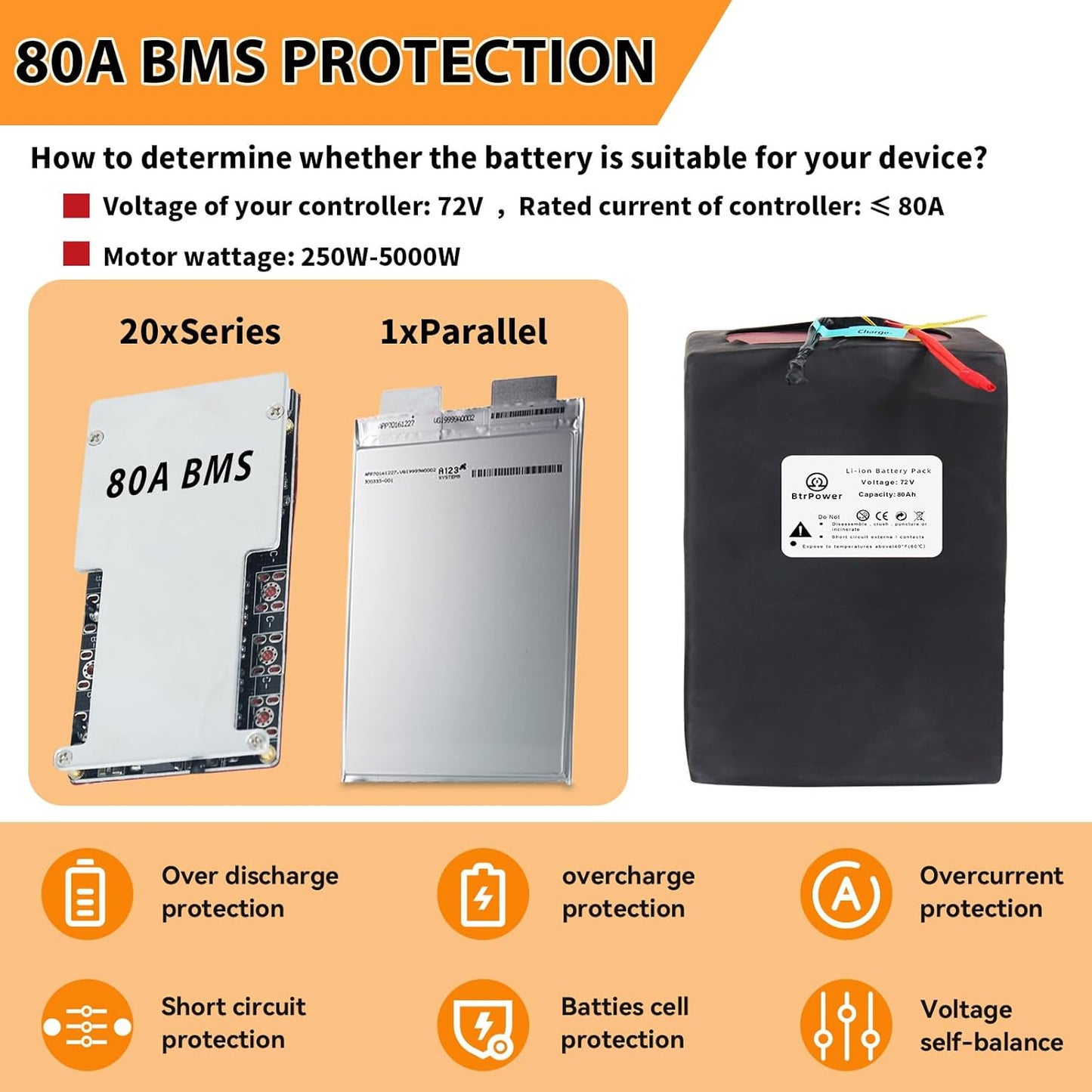 72v Ebike Battery 80Ah Lithium Li-ion 80A BMS for 5000W Electric Bike Scooter