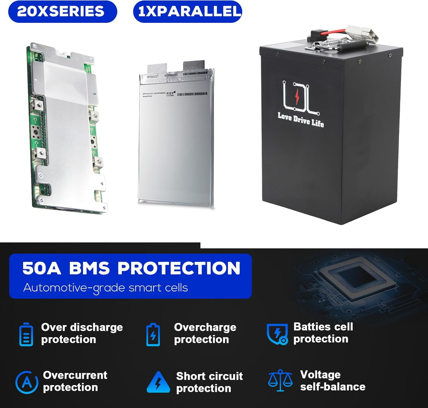 60V Ebike Battery 35Ah Lithium LiFePO4 30A BMS for 0-1800W Electric Bike Scooter