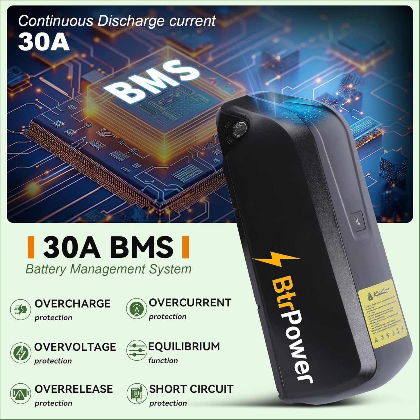 BtrPower 48V 20Ah Hailong Ebike Battery for Electric Bike Motor Lithium Battery 30A BMS