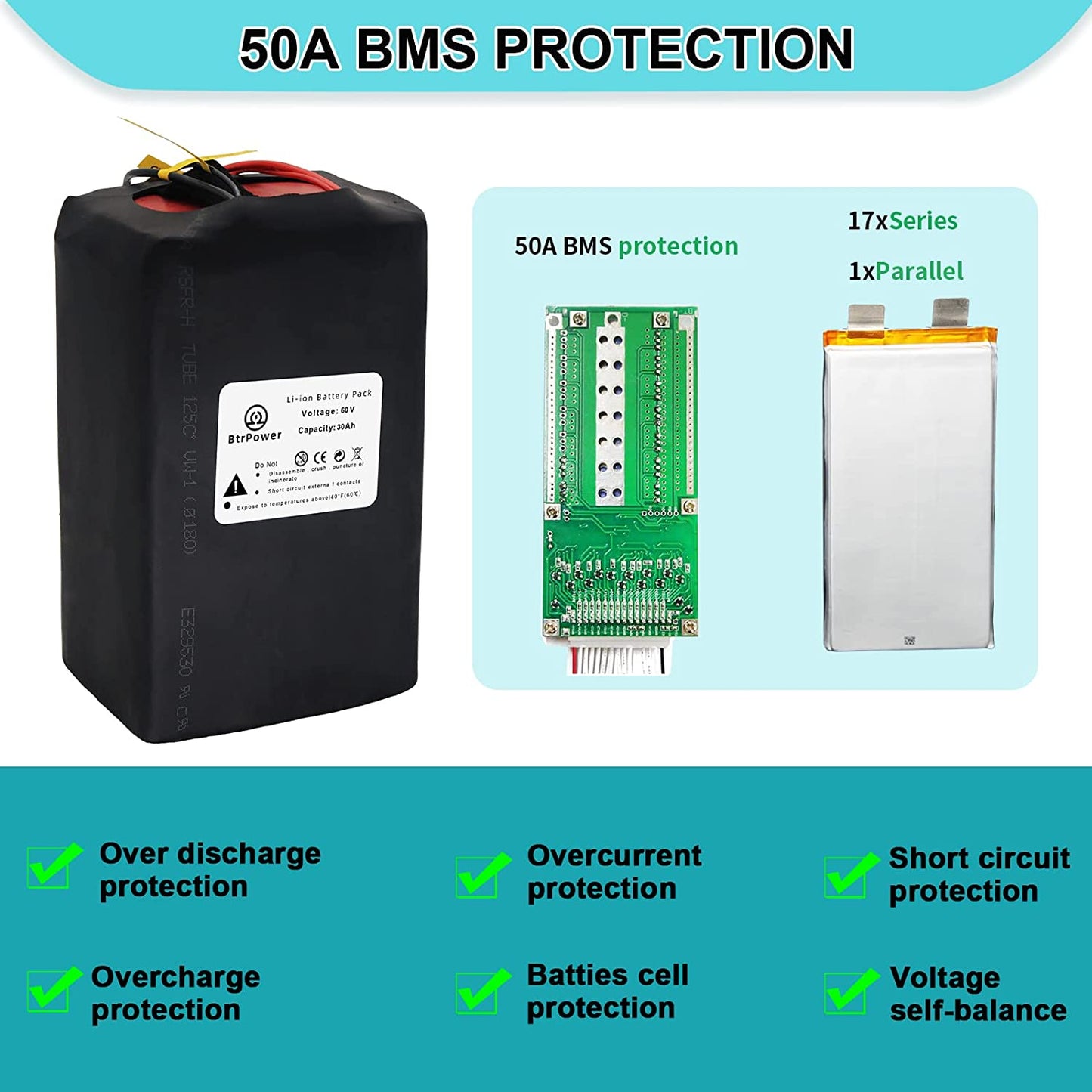 BtrPower EBike Battery 60V 30AH Li-ion Battery Pack with 5A Charge 50A BMS
