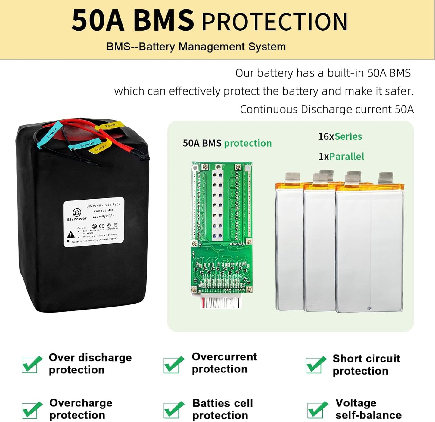 BtrPower Ebike Battery 48V 40AH LiFePO4 Battery Pack with 5A Charger, 50A BMS
