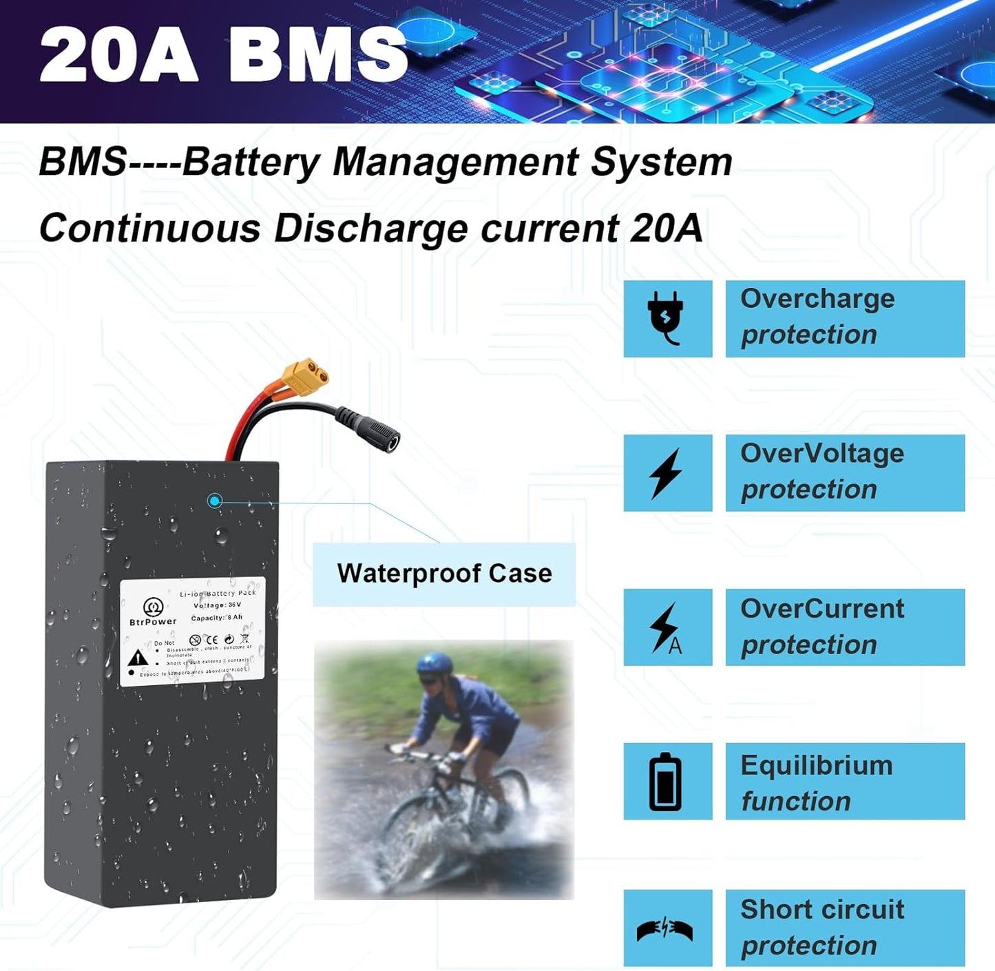 BtrPower Ebike Battery 36V 8AH, Li- ion Battery Pack with 2A Charger and 20A BMS