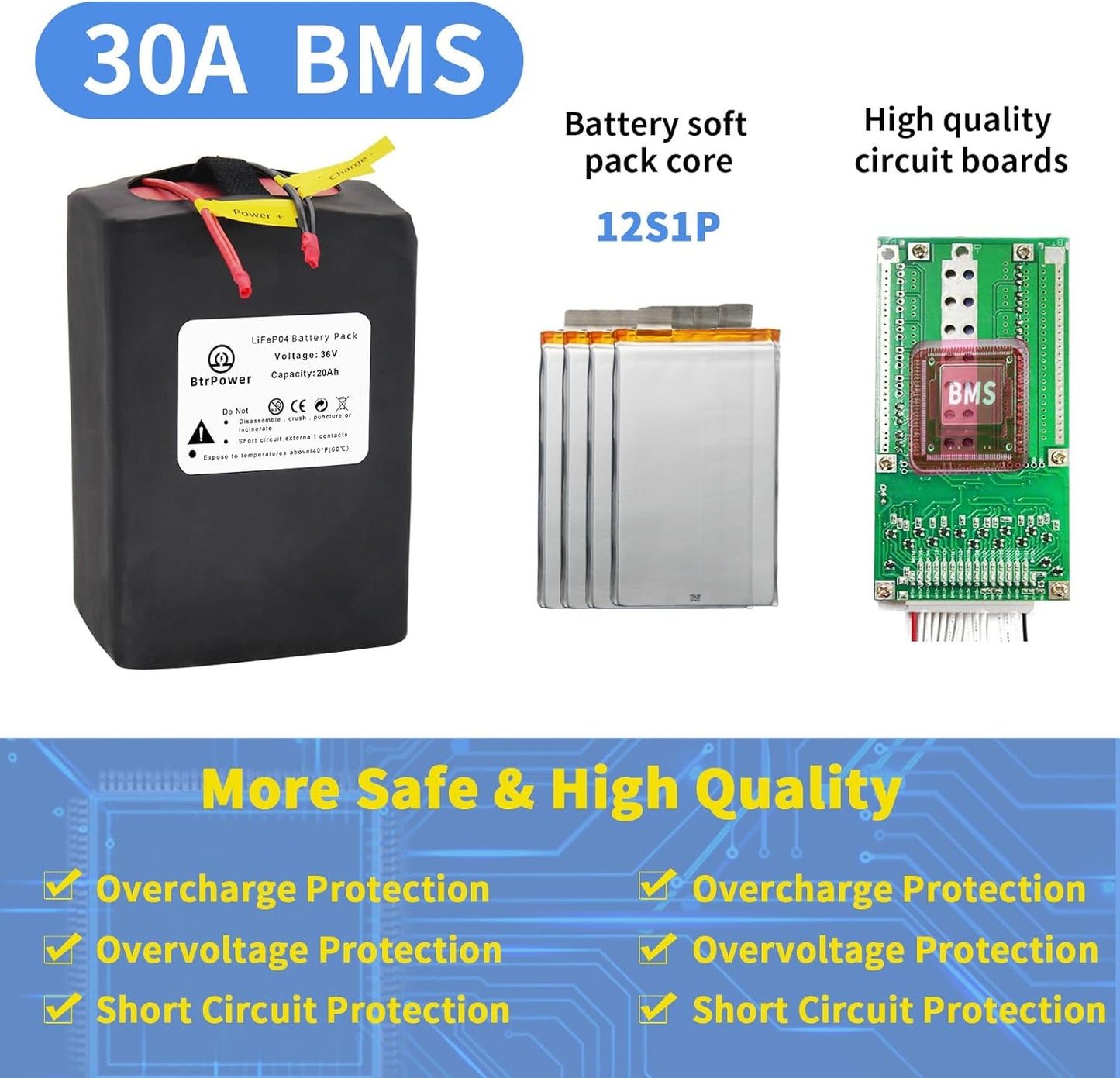 BtrPower 36V 20AH Ebike Battery LiFePo4 Battery Pack with 3A Charger, 30A BMS