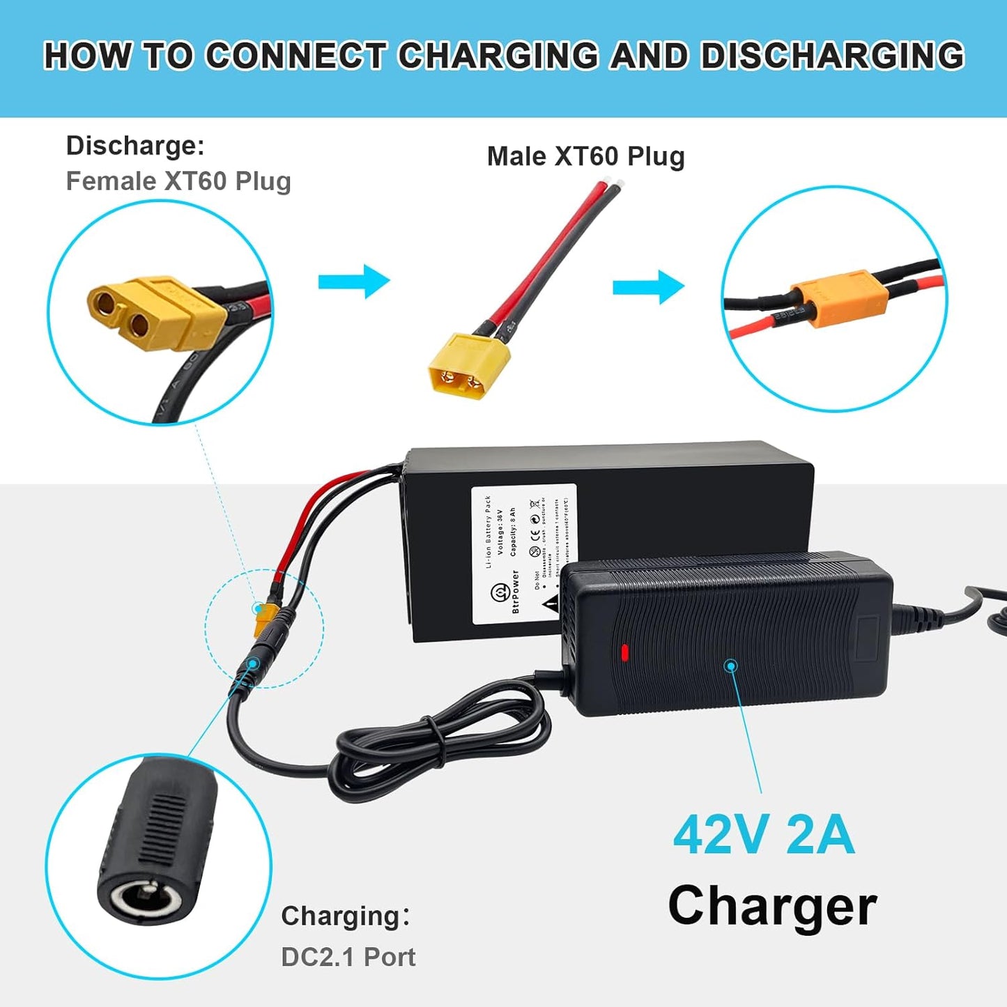 BtrPower Ebike Battery 36V 8AH, Li- ion Battery Pack with 2A Charger and 20A BMS