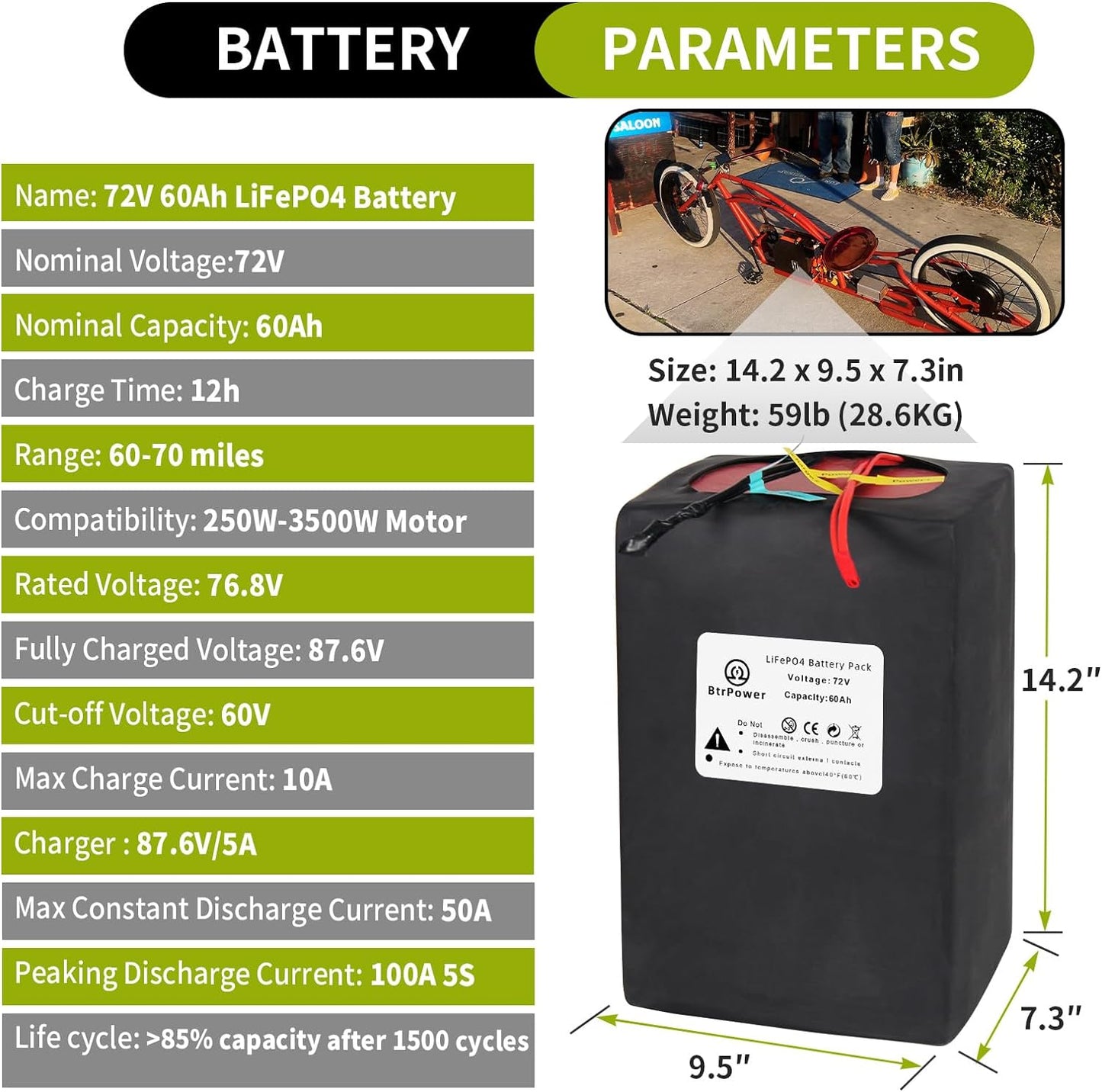 BtrPower 72V Ebike Battery 60AH LiFePO4 Battery Pack with Charger and 50A BMS fit for 2000W Motor