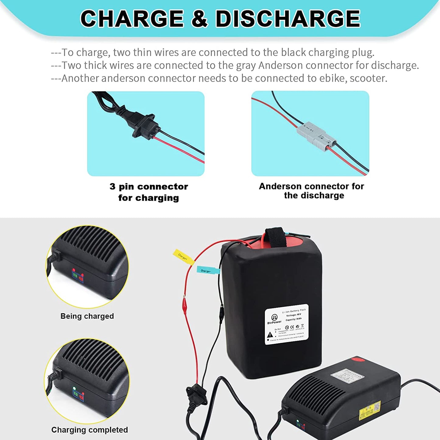 BtrPower EBike Battery 60V 30AH Li-ion Battery Pack with 5A Charge 50A BMS