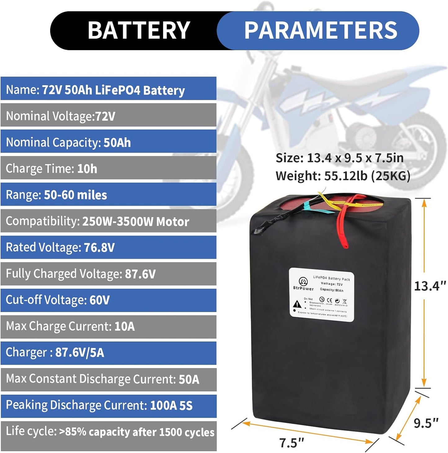 BtrPower Ebike Battery 72V 50AH Lithium LiFePO4 Battery Pack with 50A BMS,5A Charger