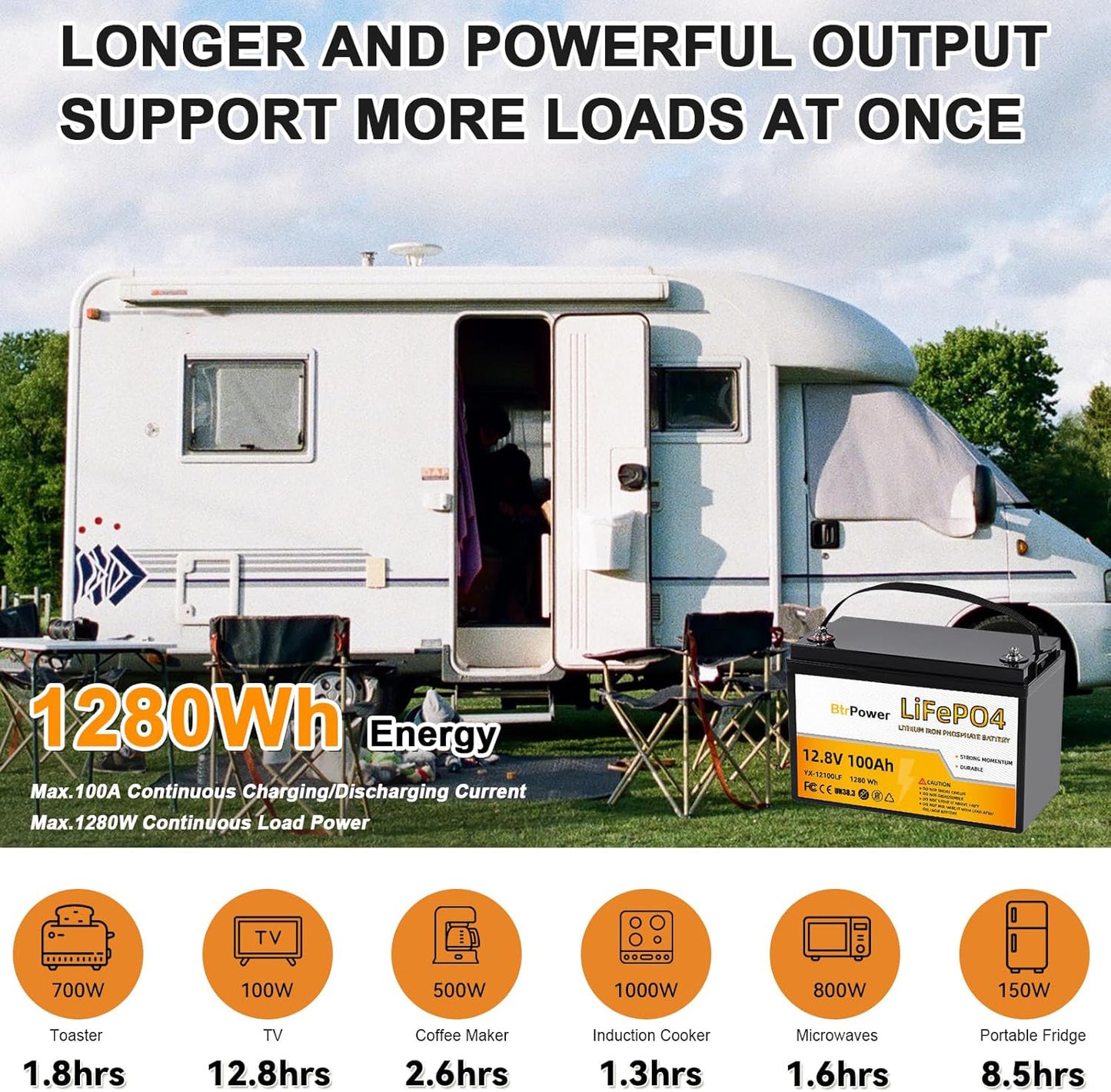BtrPower 12V 100AH 140AH LiFePO4 Battery for RV, Solar System, Trolling Motor, Off-grid System, Golf Cart