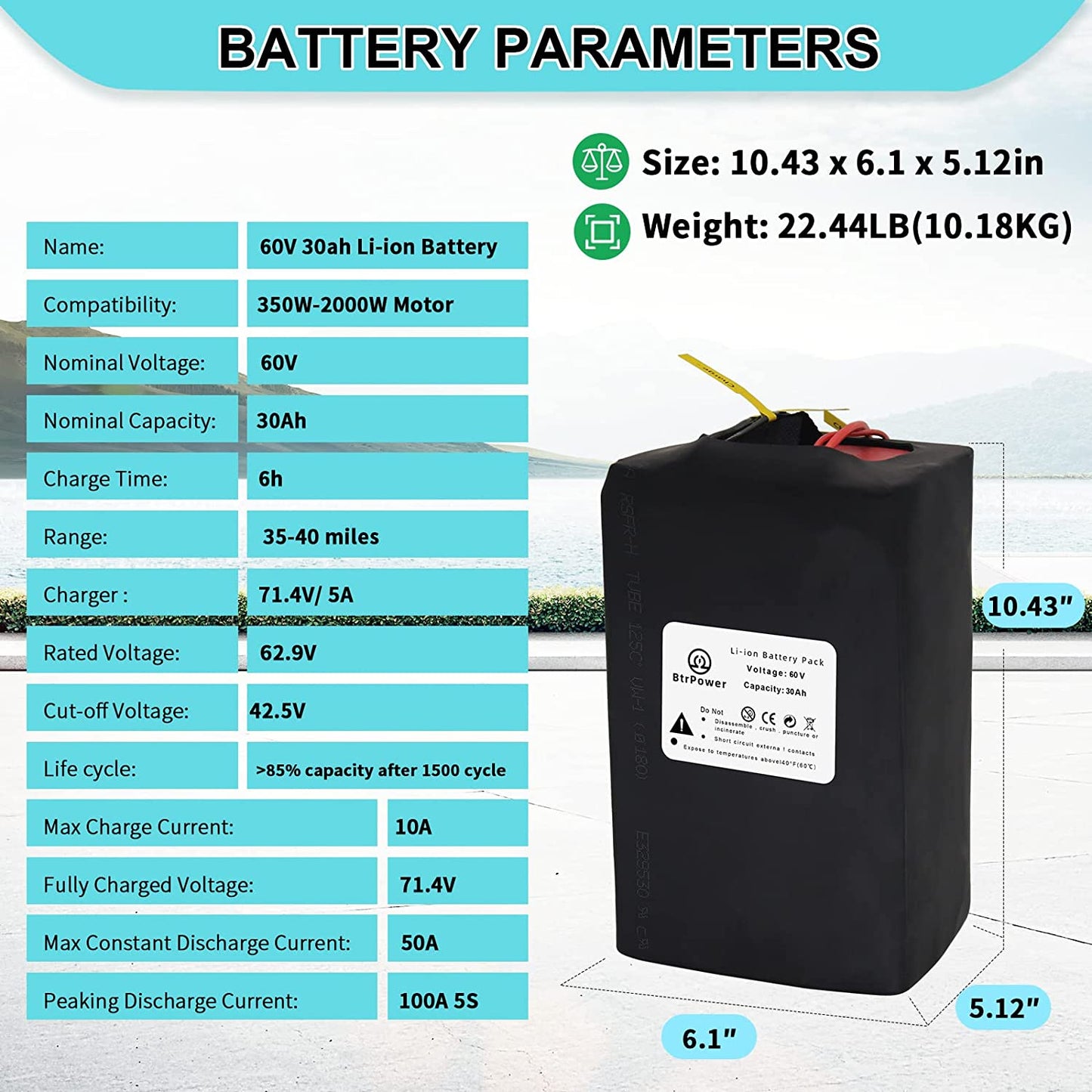 BtrPower EBike Battery 60V 30AH Li-ion Battery Pack with 5A Charge 50A BMS