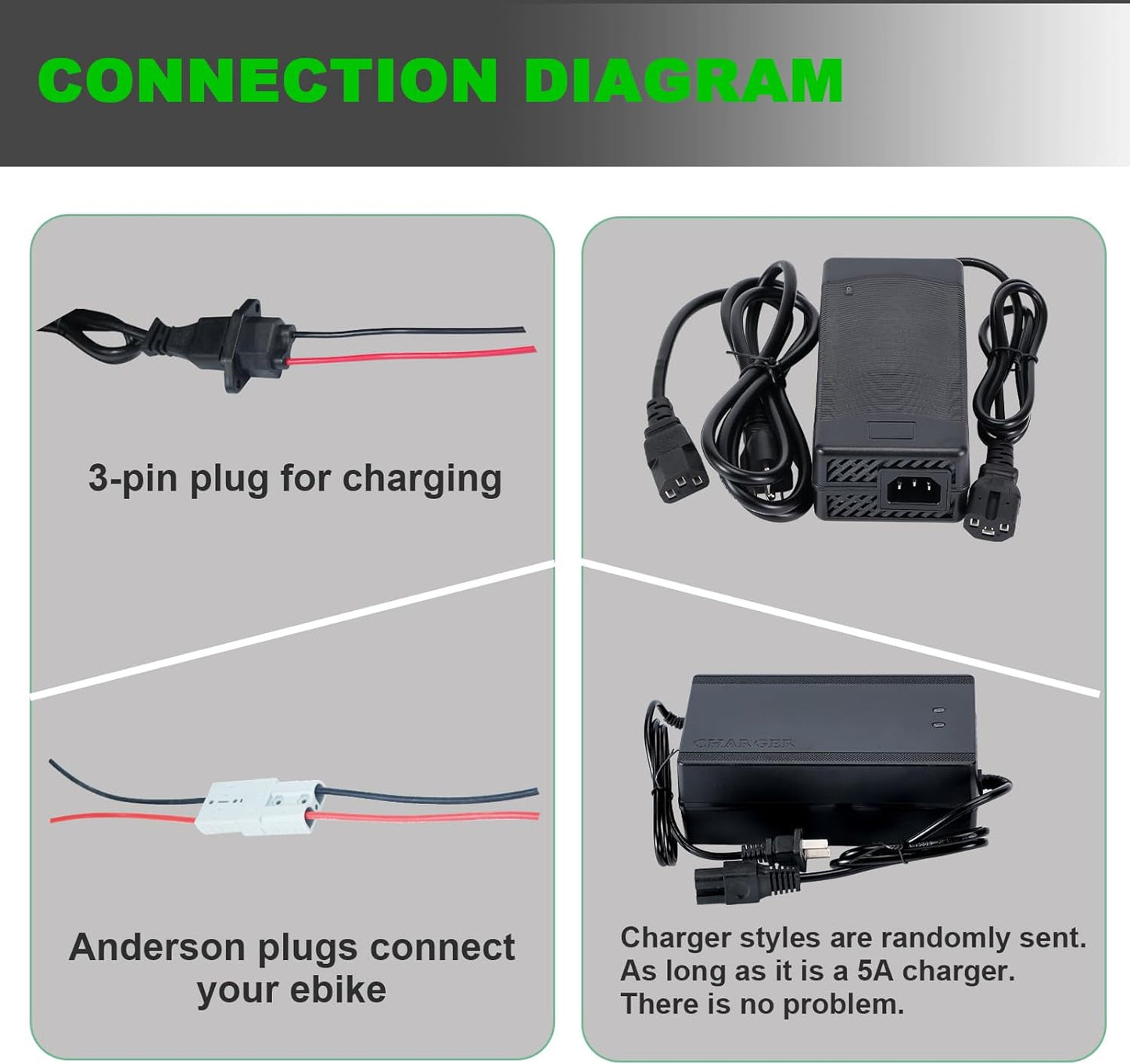 Electric Bike Ebike 60V 25Ah LiFePO4 Battery Pack for 250-1500W Trike Motor 50A BMS