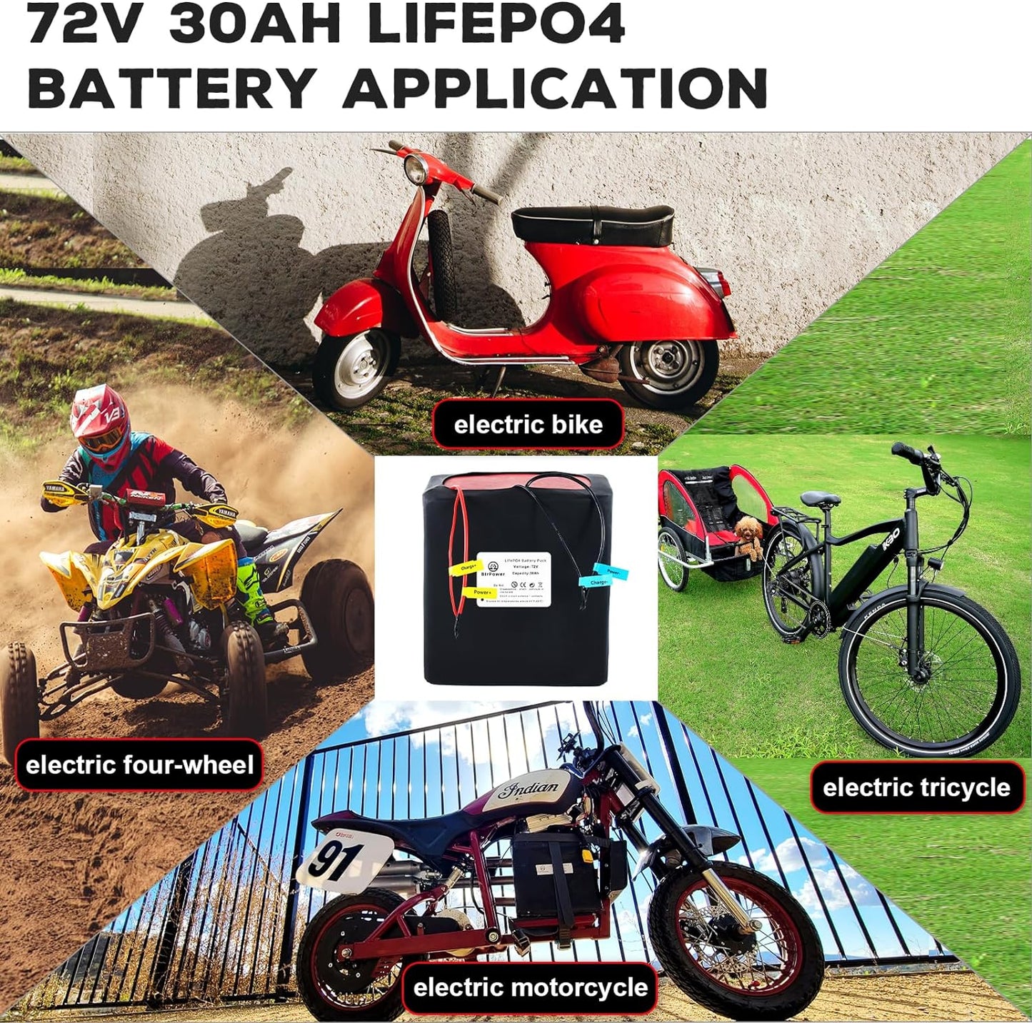 BtrPower Ebike Battery 72V 30AH LiFePO4 Battery Pack with 5A Charger 50A BMS