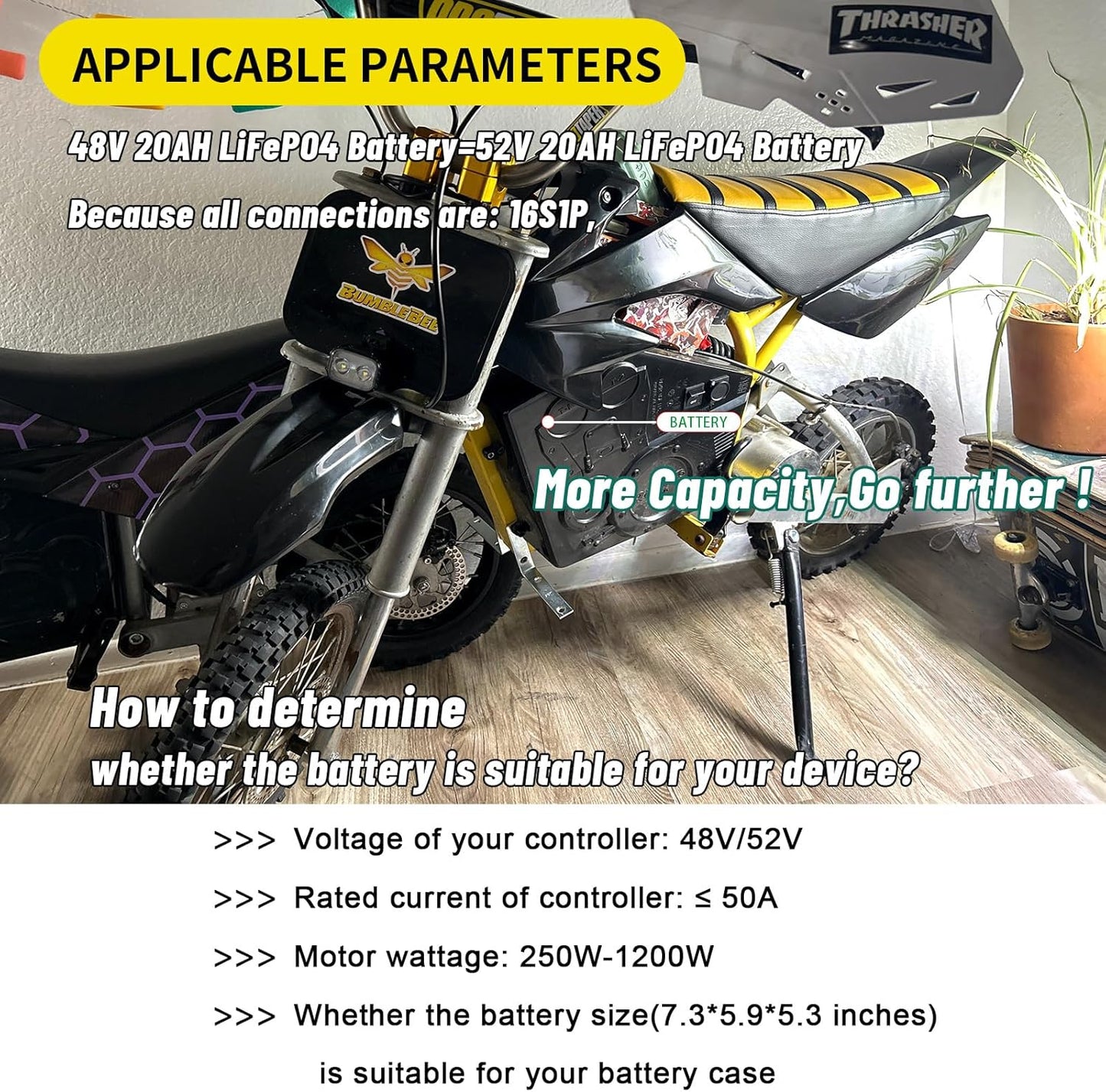 Ebike Battery 48V 20AH LiFePO4 Battery Pack with 3A Charger with 50A BMS