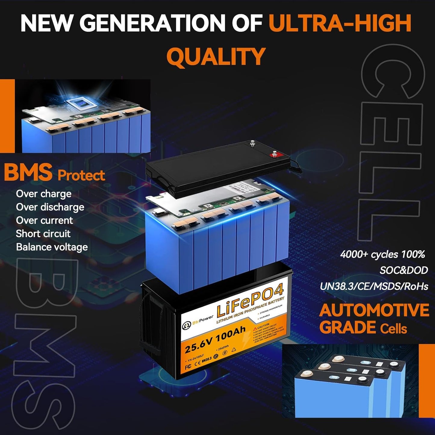 24V 100Ah BtrPower Lithium LiFePO4 Battery for RV Marine Solar System 100A BMS