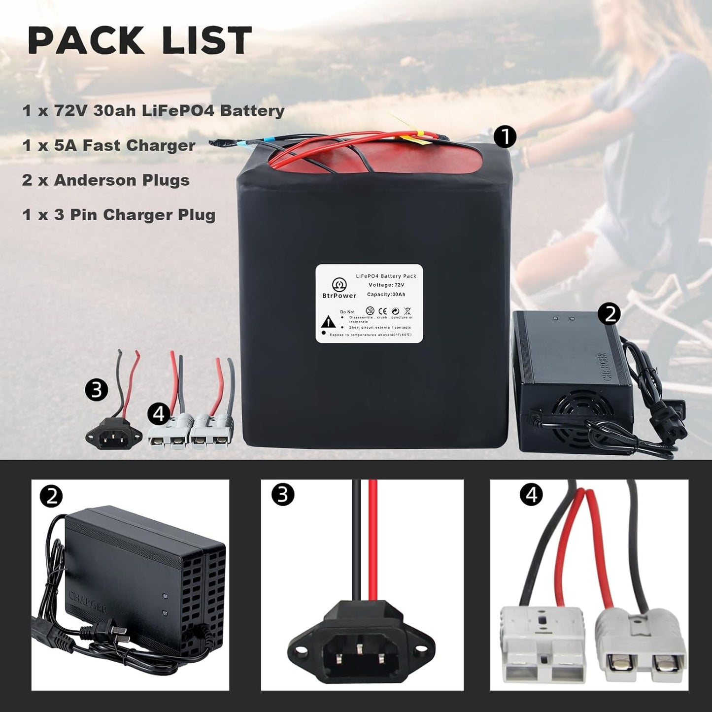 BtrPower Ebike Battery 72V 30AH LiFePO4 Battery Pack with 5A Charger 50A BMS