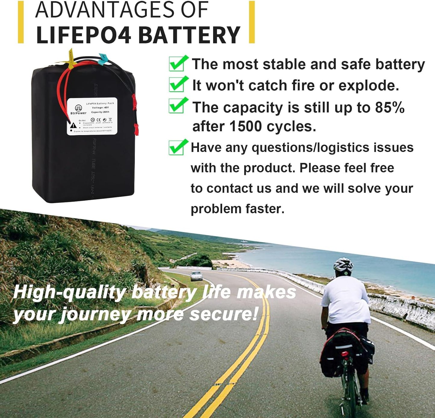 BtrPower Eike Battery 48V 20AH LiFePO4 Battery Pack with 3A Charger,40A BMS