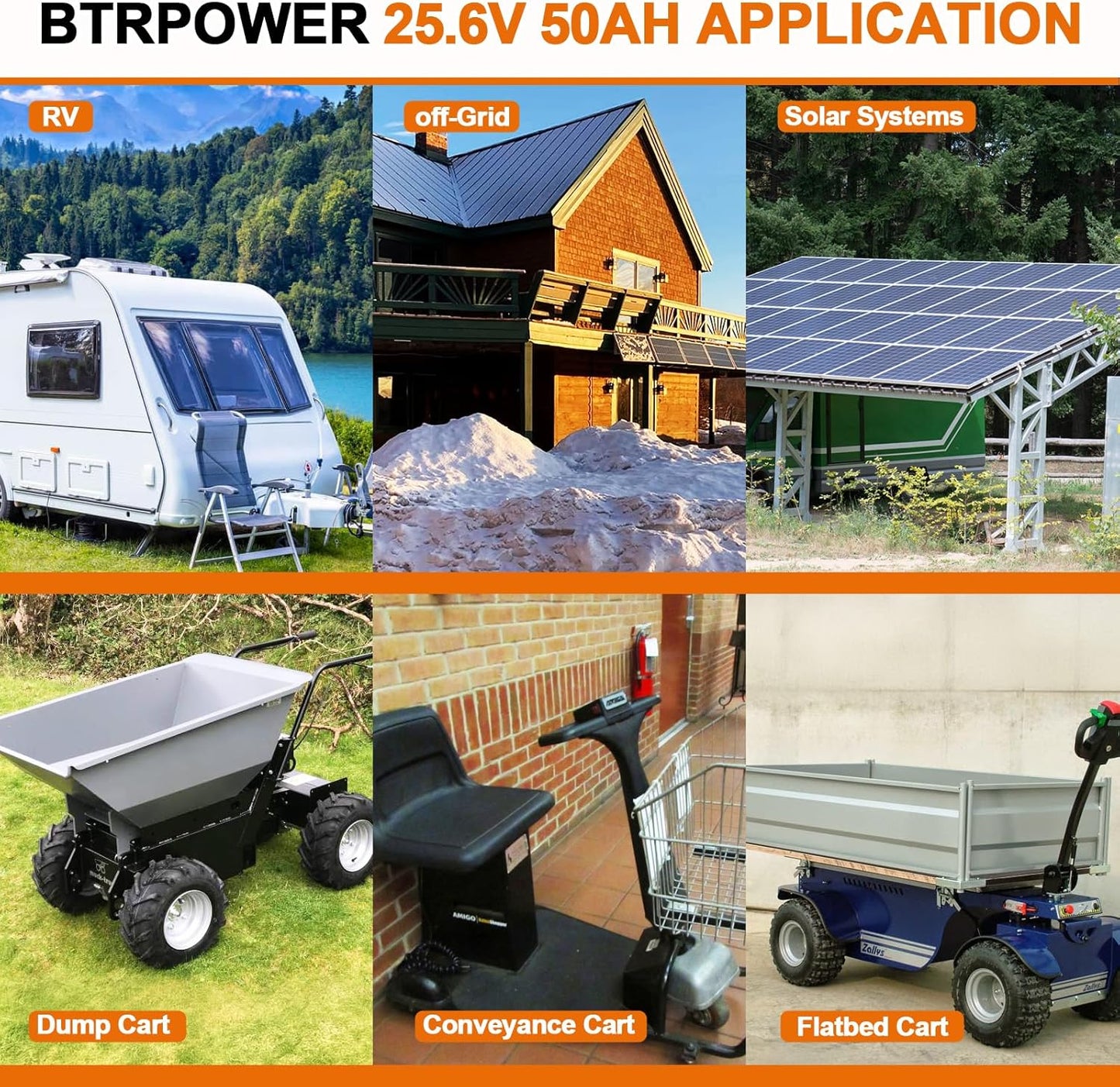 BtrPower 24V 50AH LiFePO4 Battery for RV, Solar System, Trolling Motor, Off-grid System, Golf Cart