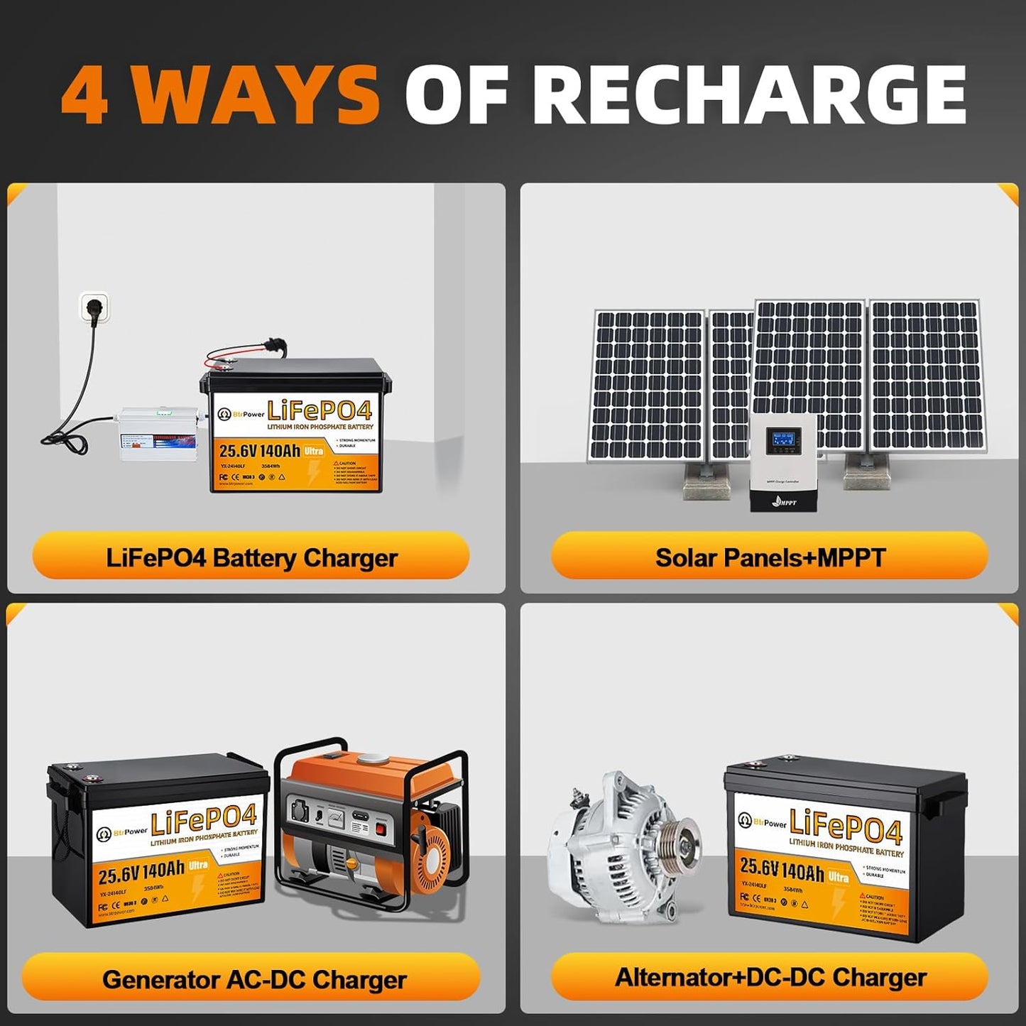 24V 140Ah Rechargeable lithium LiFePO4 battery for RV Deep Cycles Solar System