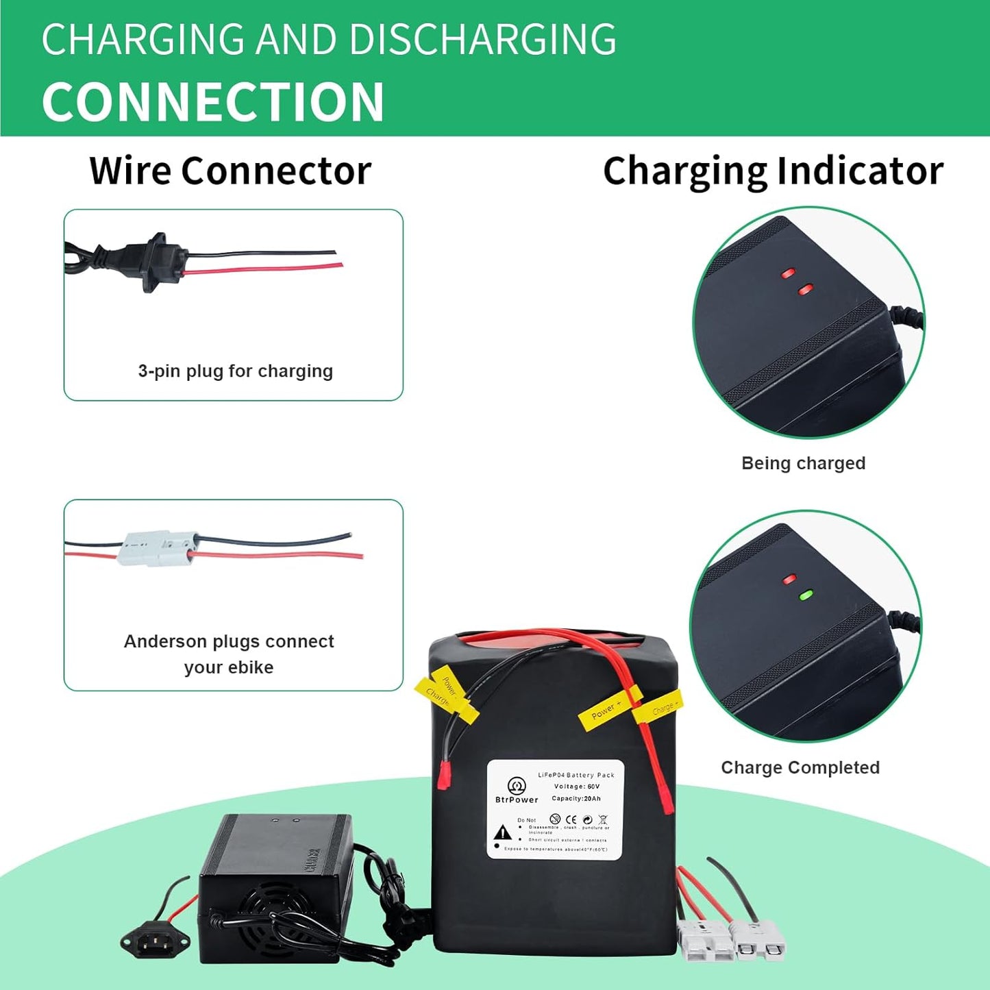 BtrPower Ebike Battery 60V 20AH LiFePO4 Battery Pack with 5A Charger ,50A BMS
