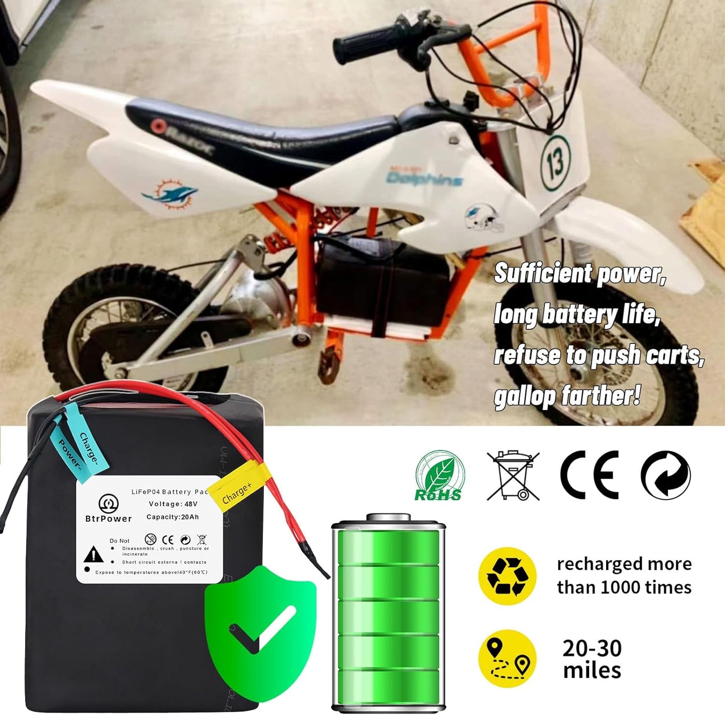 Ebike Battery 48V 20AH LiFePO4 Battery Pack with 3A Charger with 50A BMS
