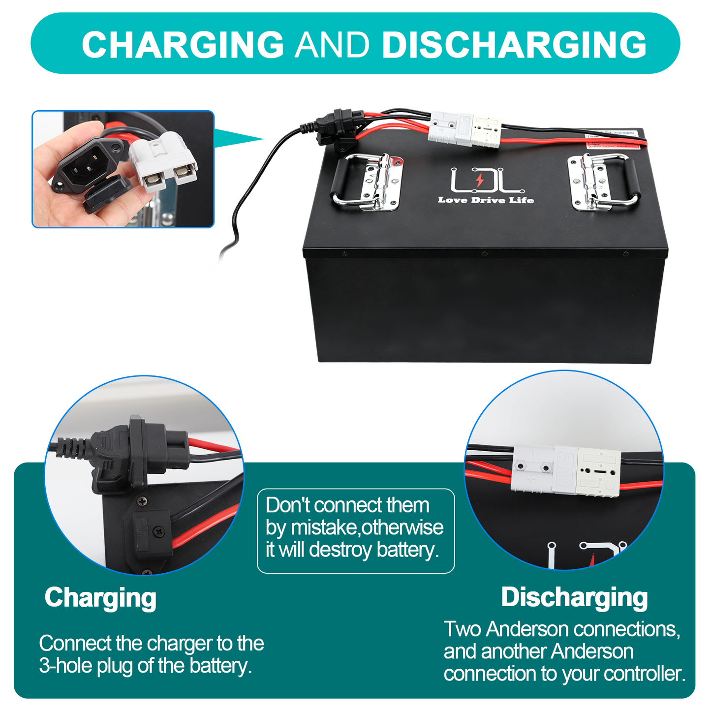 60V Ebike Battery 40Ah Lithium Li-ion Battery with 50A BMS for 0-3000W Electric Bike Scooter