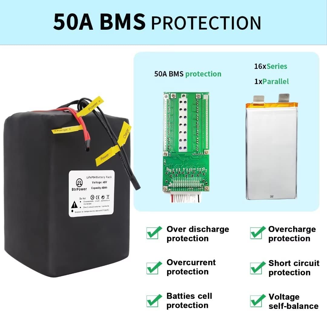 Batería Ebike 48V 40AH LiFePO4 Batería con cargador 5A, 50A BMS