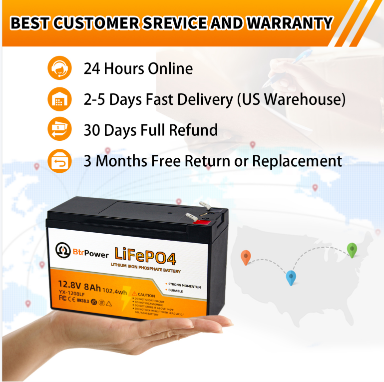 BtrPower LiFePO4 12V 8AH Deep Cycle Lithium Battery Rechargeable for RV Boat Solar Home