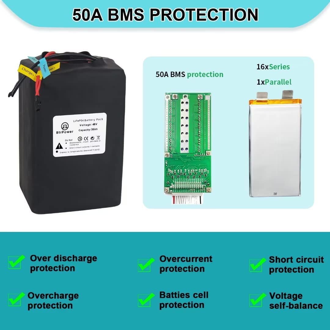 BtrPower Ebike Battery 48V 35AH LiFePO4 Battery Pack with 5A Charger, 50A BMS