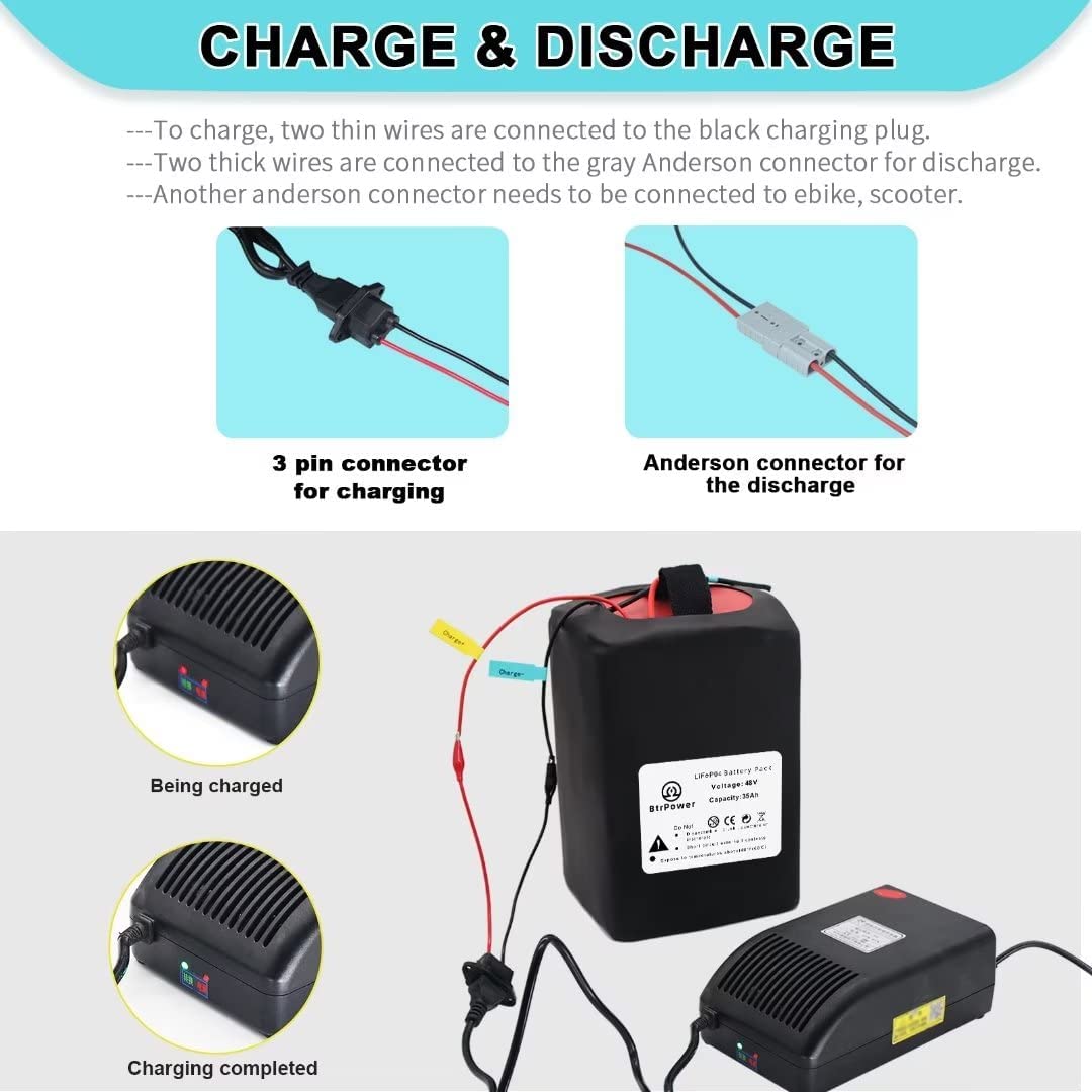 BtrPower Ebike Battery 48V 35AH LiFePO4 Battery Pack with 5A Charger, 50A BMS