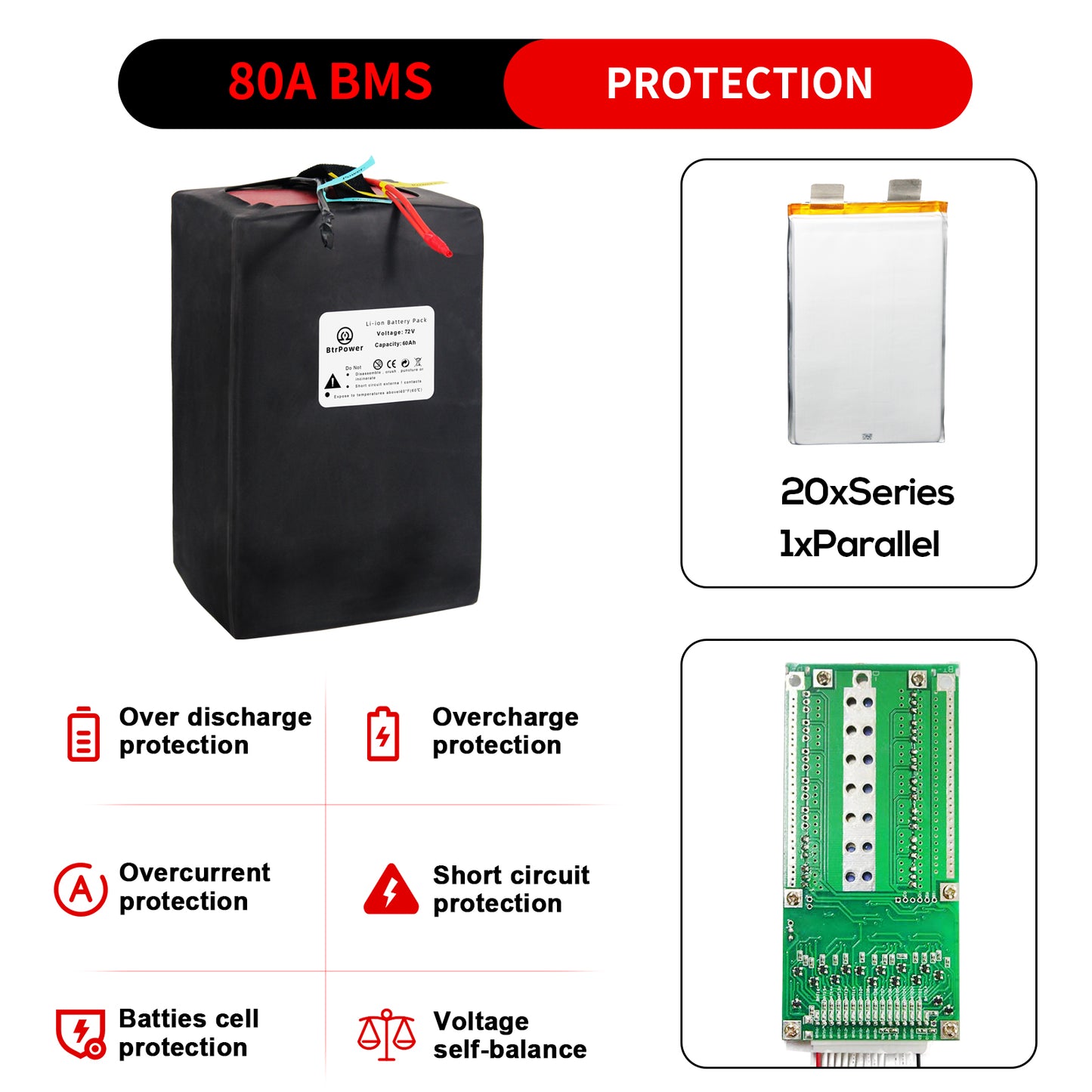 72V 60Ah Lithium Li-ion Battery Pack for 500W-2500W EBike Electric Scooter 50A/80A BMS