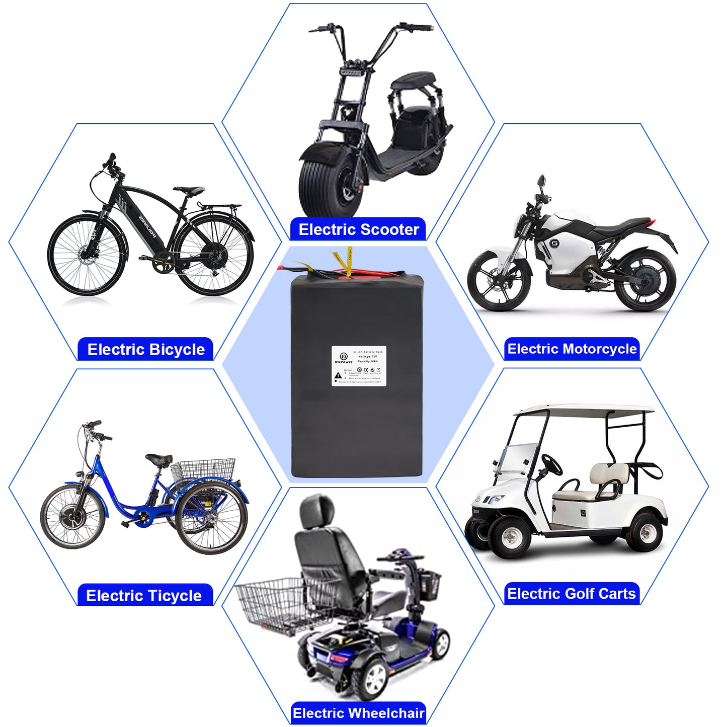 BtrPower Ebike Li-ion Battery 72V 50AH Lithium ion Battery Pack with 80A BMS