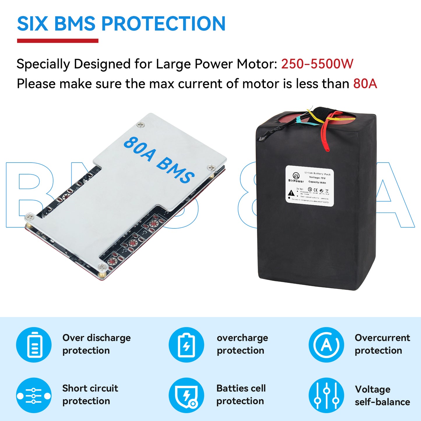72v Ebike Battery 80Ah Lithium Li-ion 80A BMS for 5000W Electric Bike Scooter