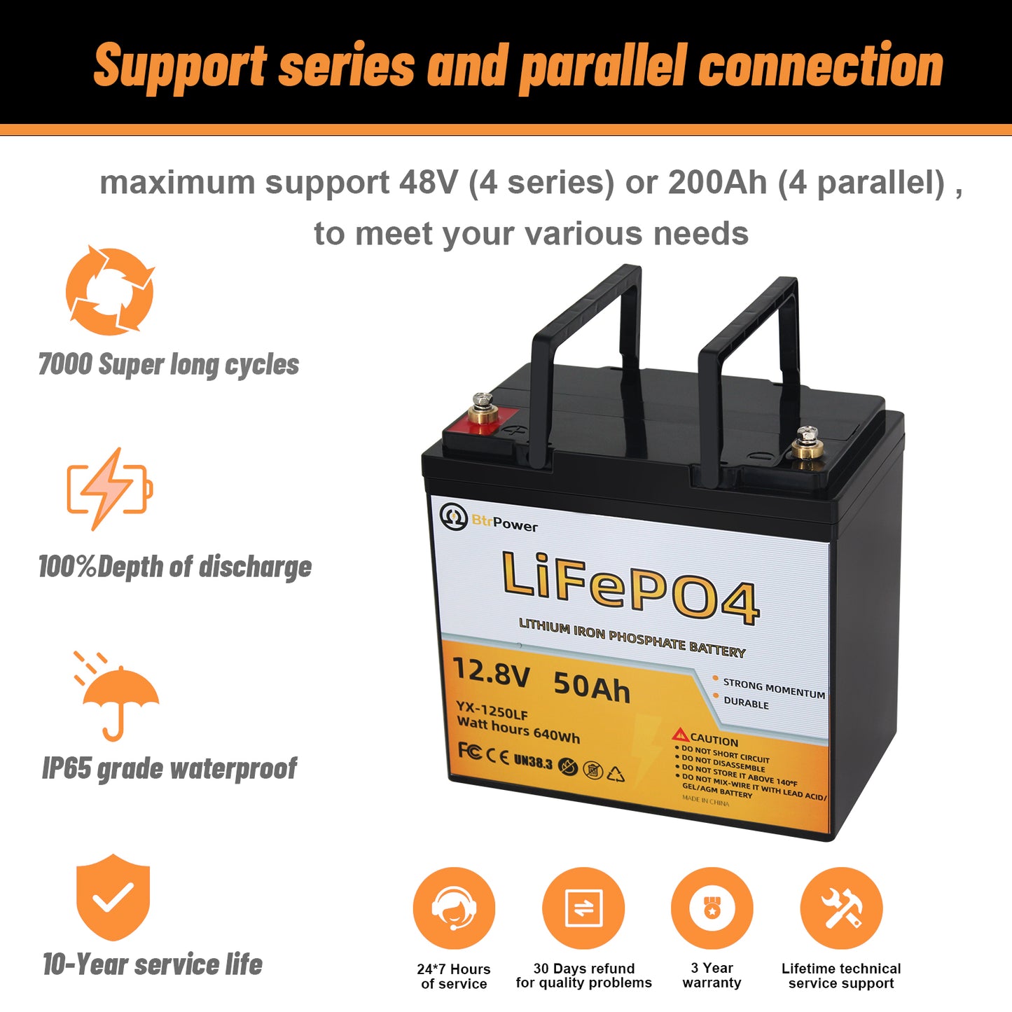 BtrPower 12V 50AH LiFePO4 Battery for RV,Solar System,Trolling motor