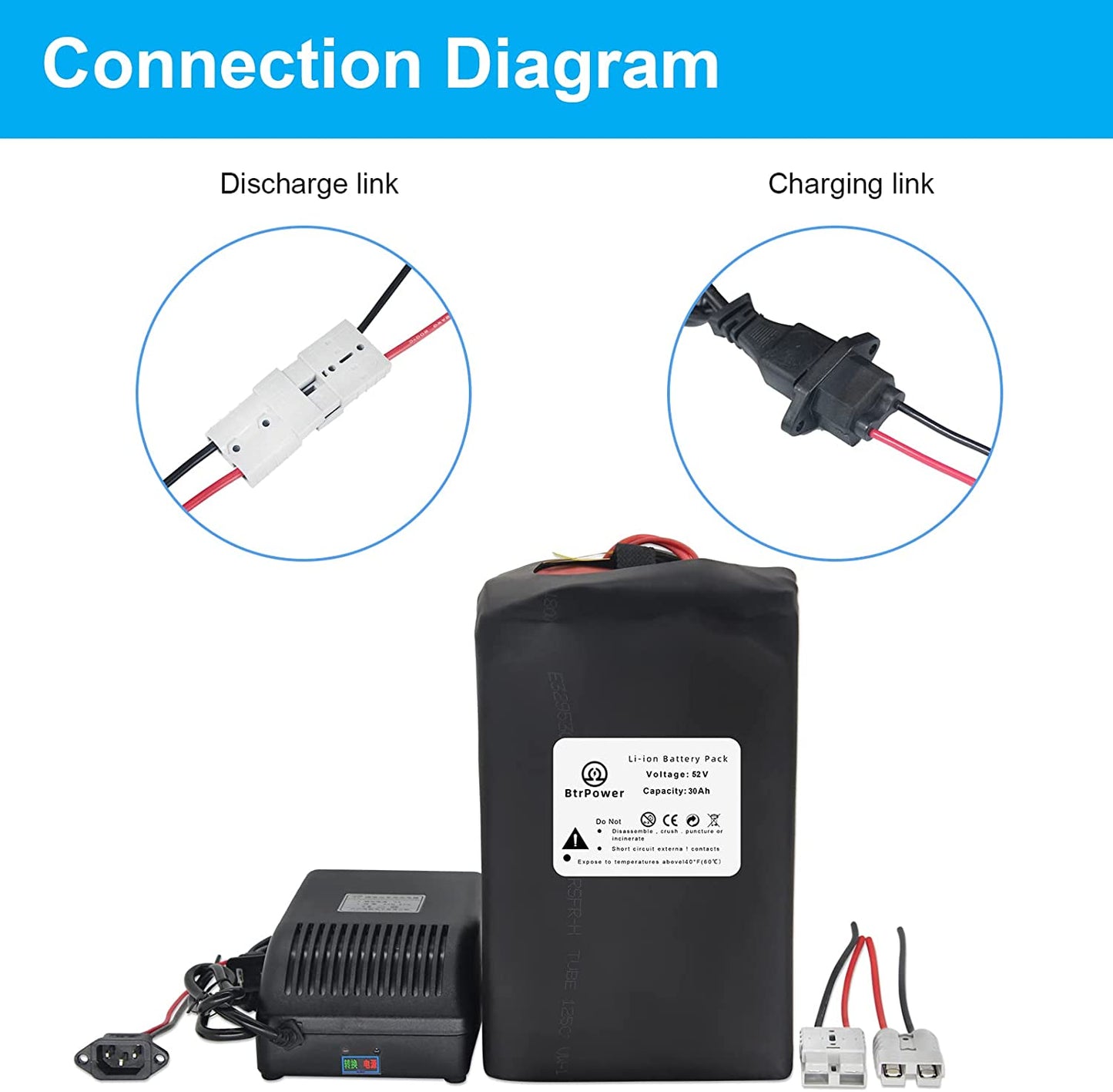 BtrPower EBike Battery 52V 30AH Li-ion Battery Pack with 5A Charger, 50A BMS