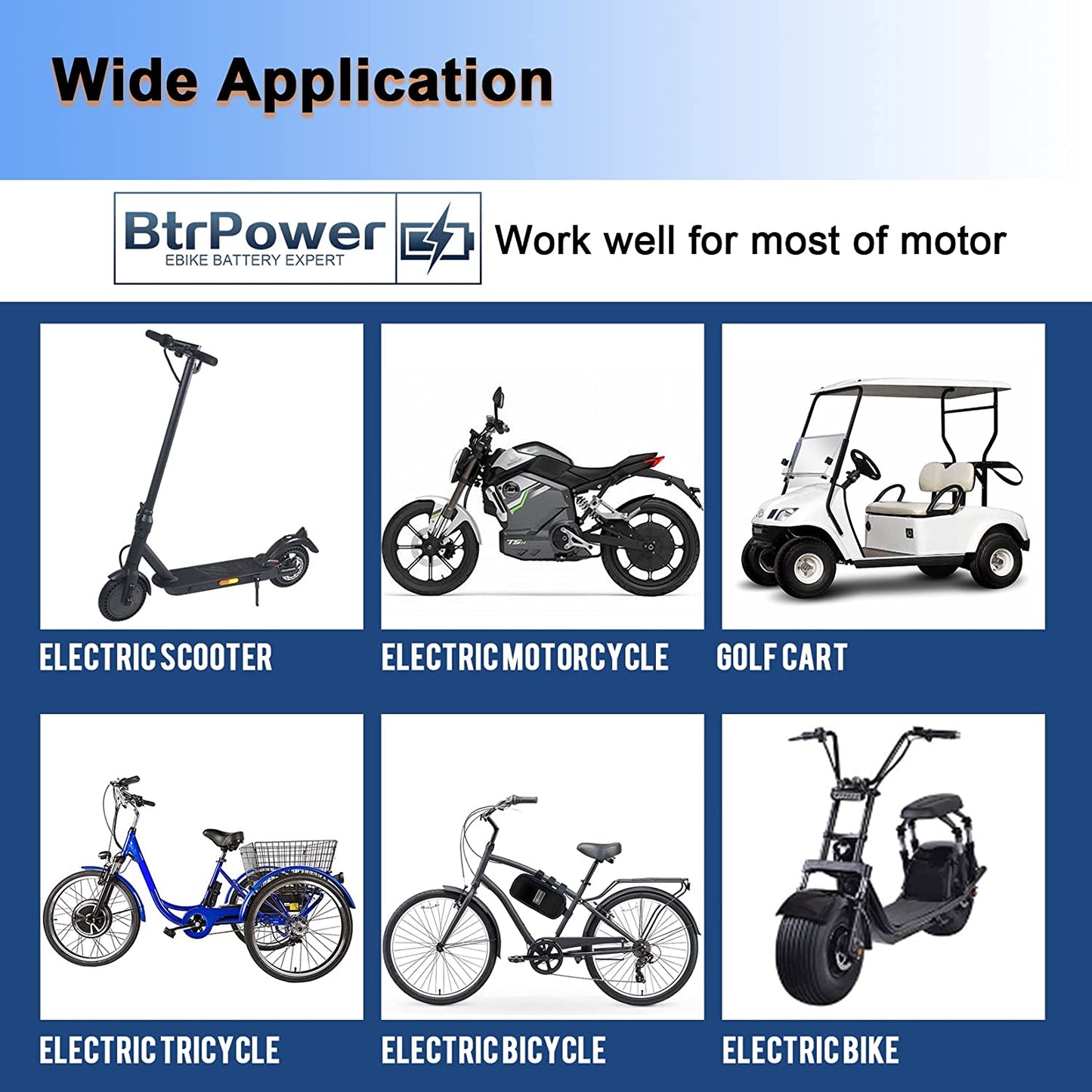 BtrPower 72V 35Ah Ebike Lifepo4 Lithium Battery with 5A Fast Charger and 50A BMS for 1000-3000W Motor