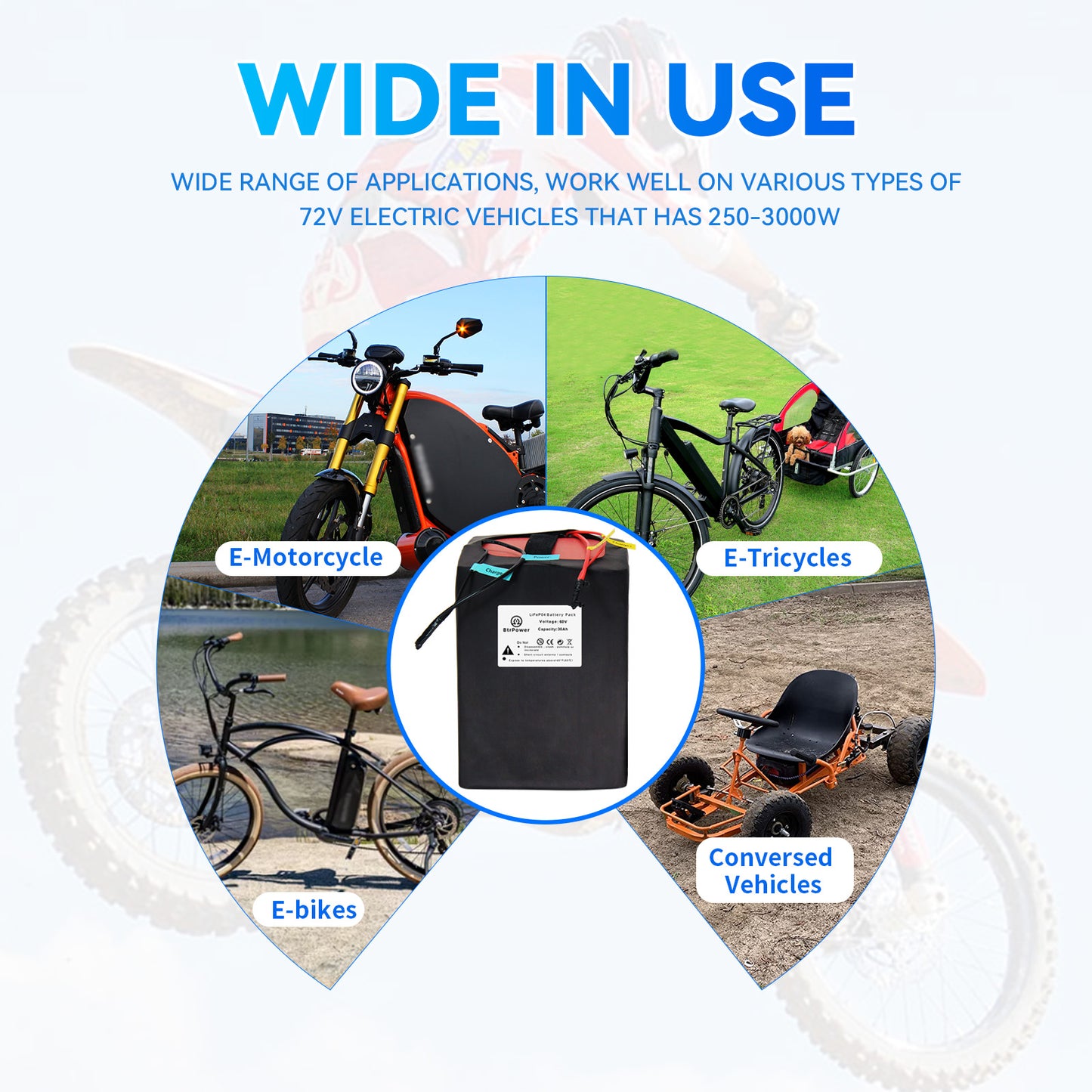 BtrPower EBike Battery 60V 30AH LiFeO4 Battery Pack with 5A Charger 50A BMS