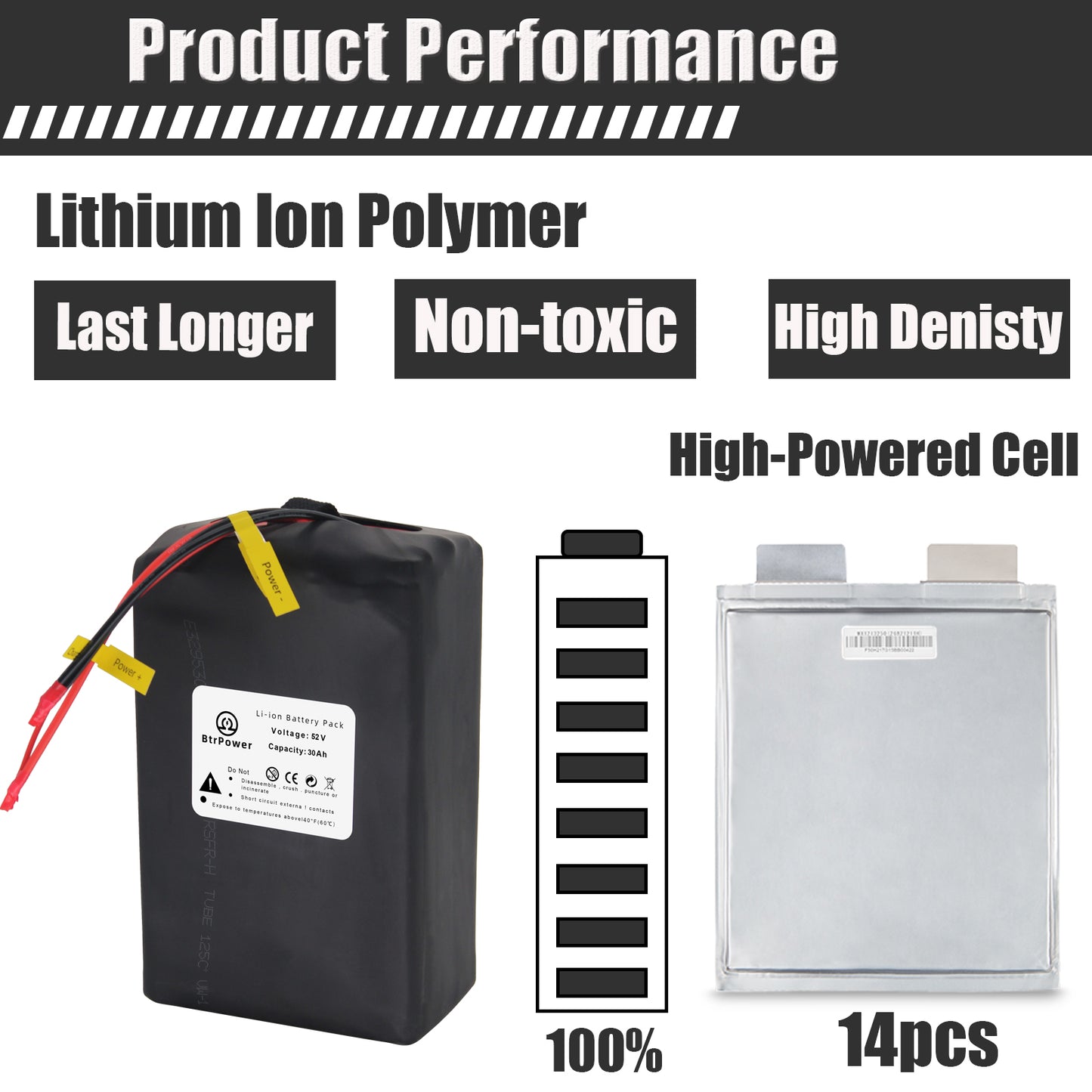 BtrPower EBike Battery 52V 30AH Li-ion Battery Pack with 5A Charger, 50A BMS