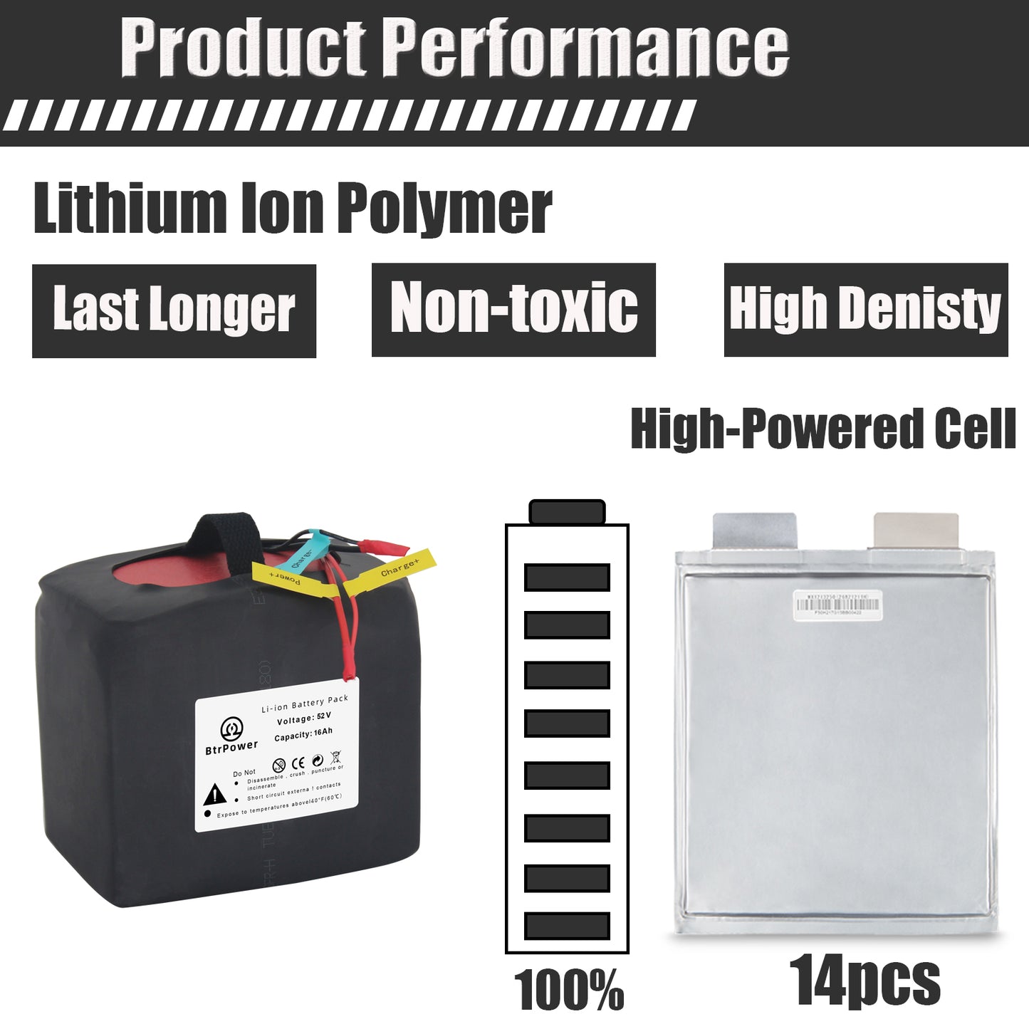 BtrPower EBike Battery 52V 16AH Li-ion Battery Pack with 3A Charger,30A BMS